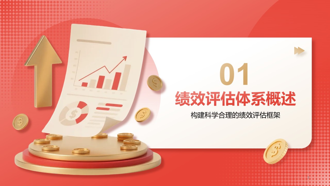 红色3D风部门绩效与问题复盘报告PPT模板