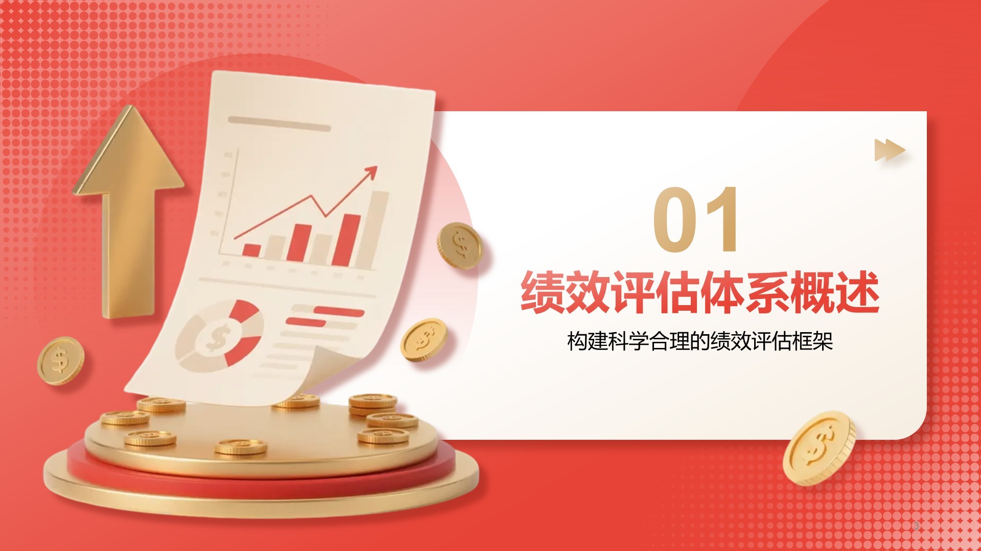 红色3D风部门绩效与问题复盘报告PPT模板