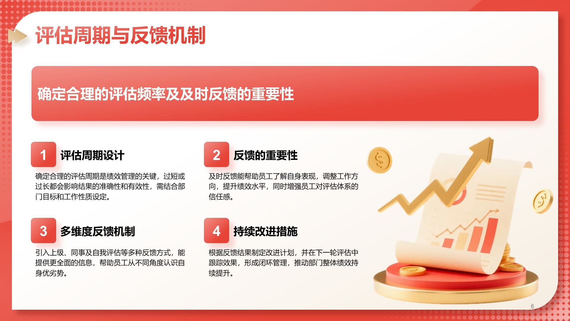 红色3D风部门绩效与问题复盘报告PPT模板