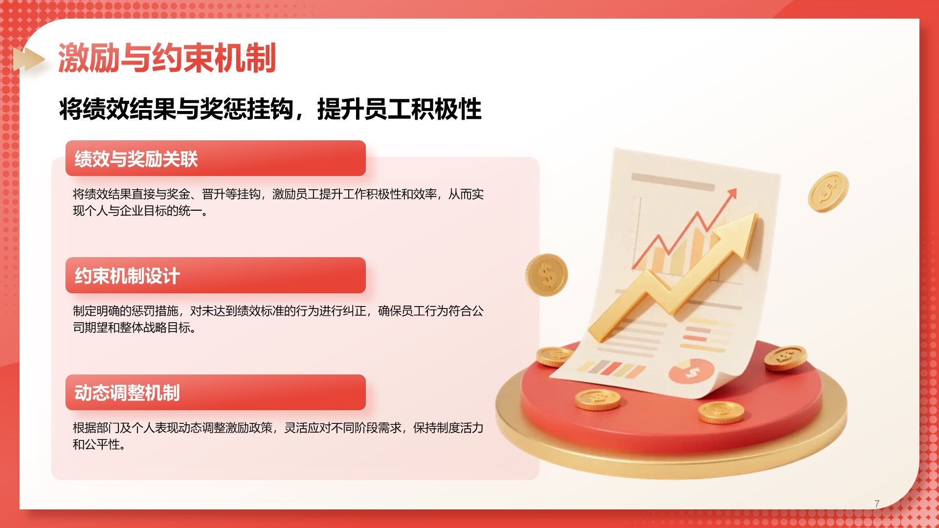 红色3D风部门绩效与问题复盘报告PPT模板