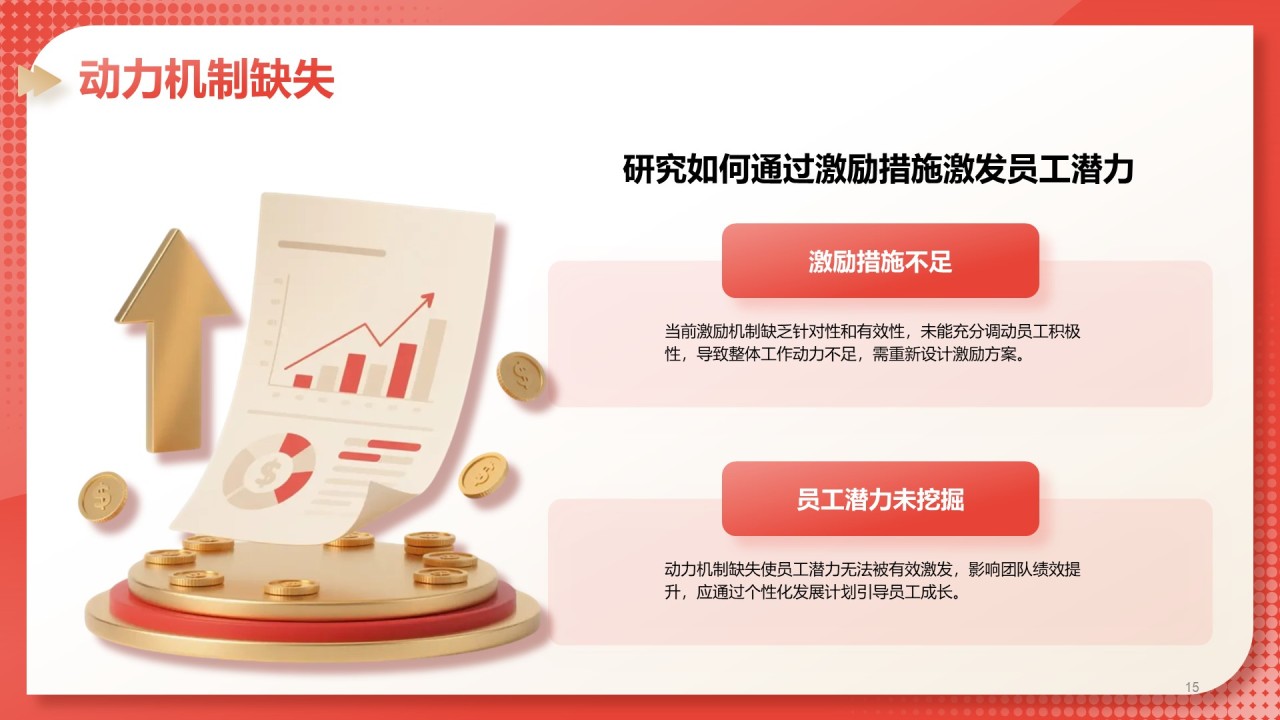 红色3D风部门绩效与问题复盘报告PPT模板