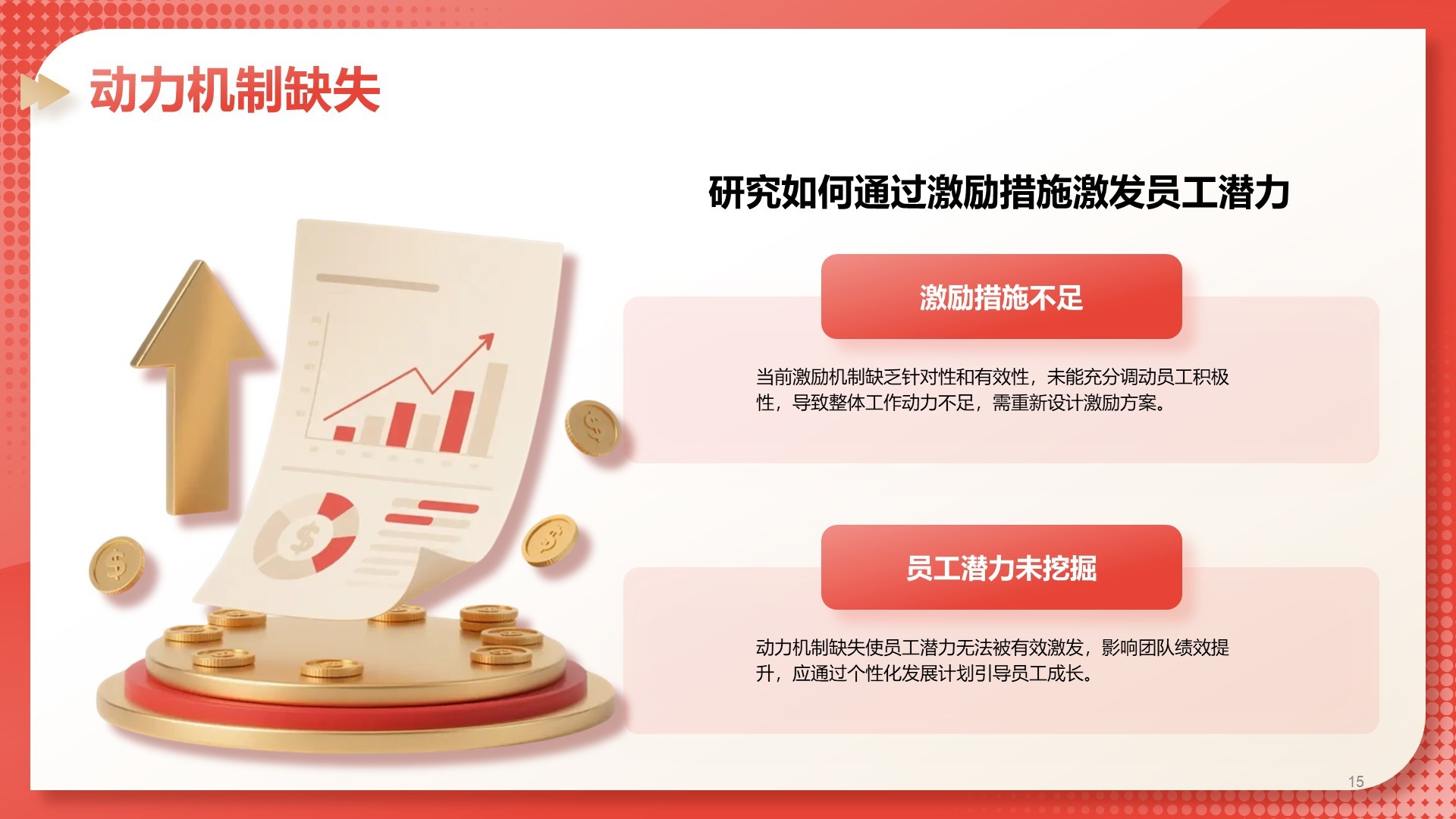 红色3D风部门绩效与问题复盘报告PPT模板