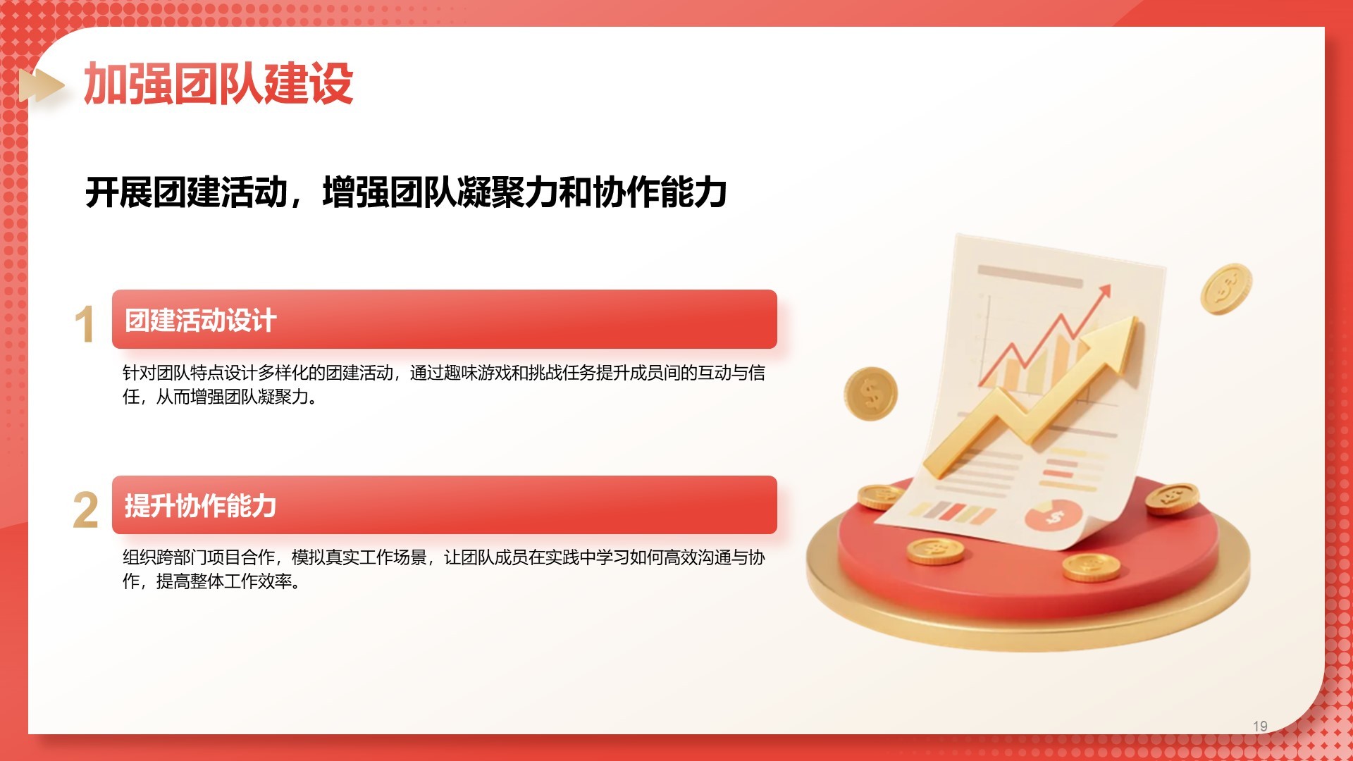 红色3D风部门绩效与问题复盘报告PPT模板