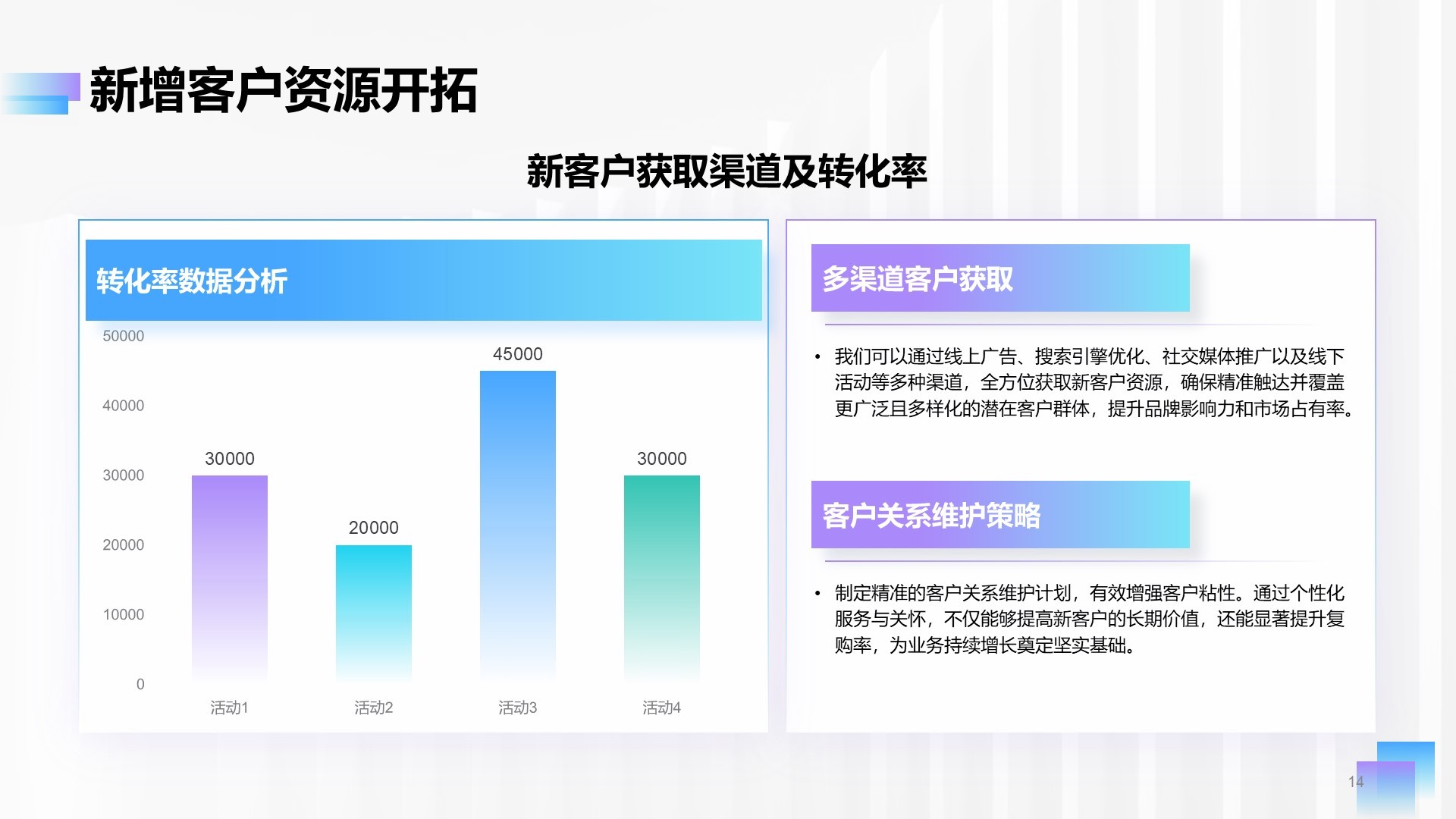 蓝紫色简约风Q2阶段性成果汇报PPT模板