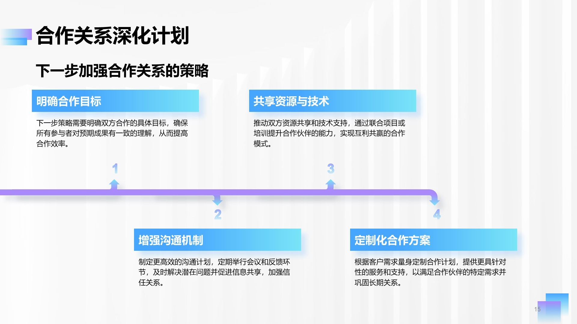 蓝紫色简约风Q2阶段性成果汇报PPT模板