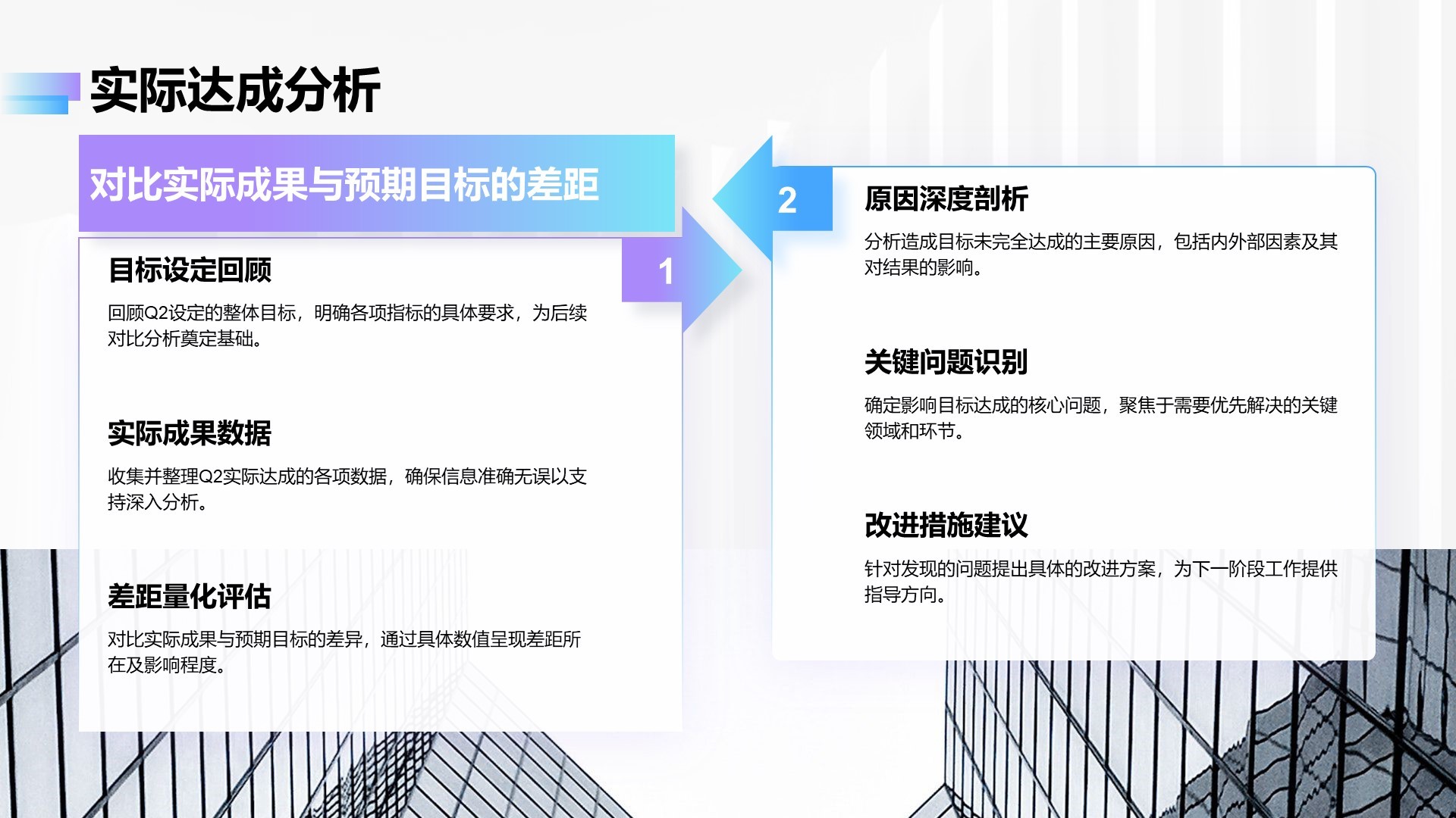 蓝紫色简约风Q2阶段性成果汇报PPT模板