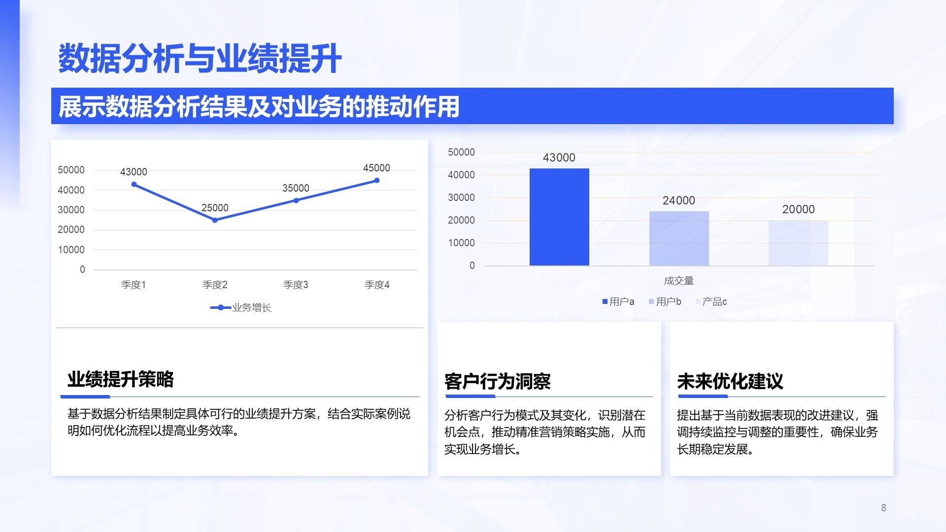 蓝色简约风Q2阶段性成果汇报PPT模板