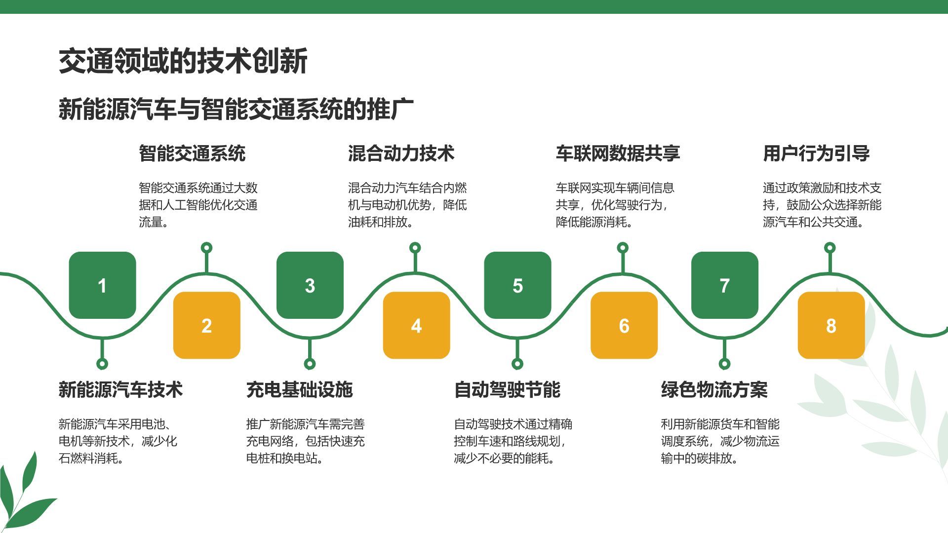 绿色商务风节能减排低碳生活宣传培训课件PPT模板