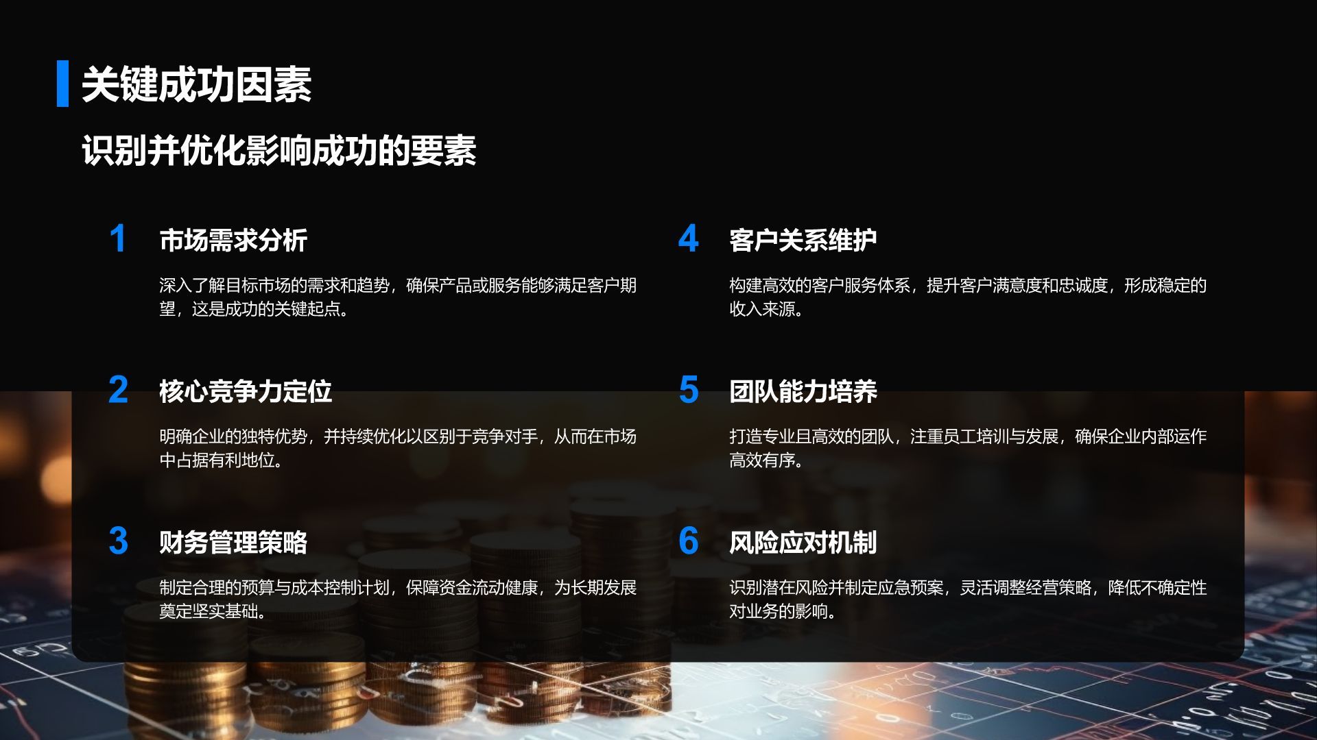 蓝色商务风通用行业商业计划书PPT模板