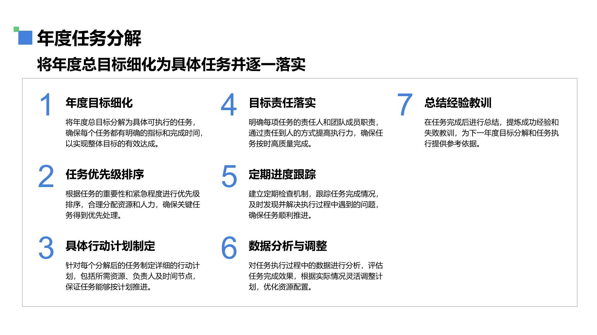蓝色商务风通用行业工作总结PPT模板