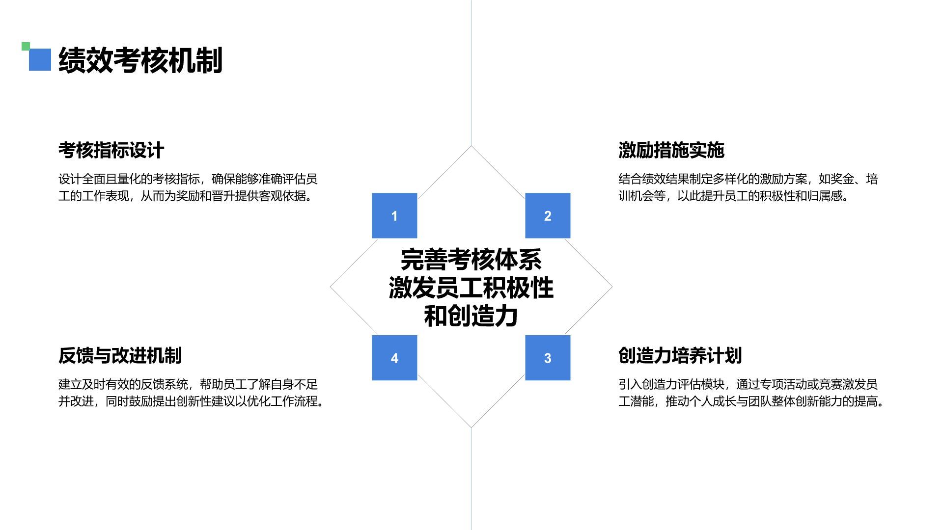 蓝色商务风通用行业工作总结PPT模板