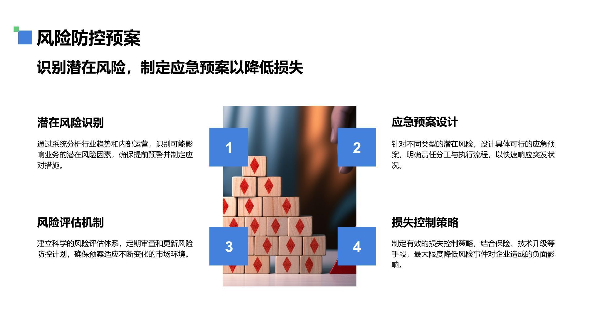 蓝色商务风通用行业工作总结PPT模板