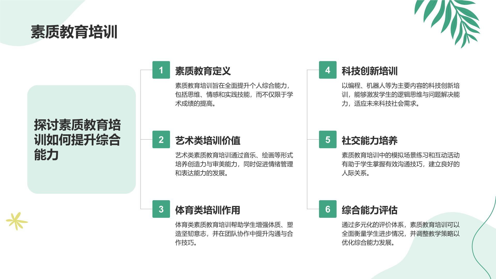绿色小清新教育培训知识科普PPT模板