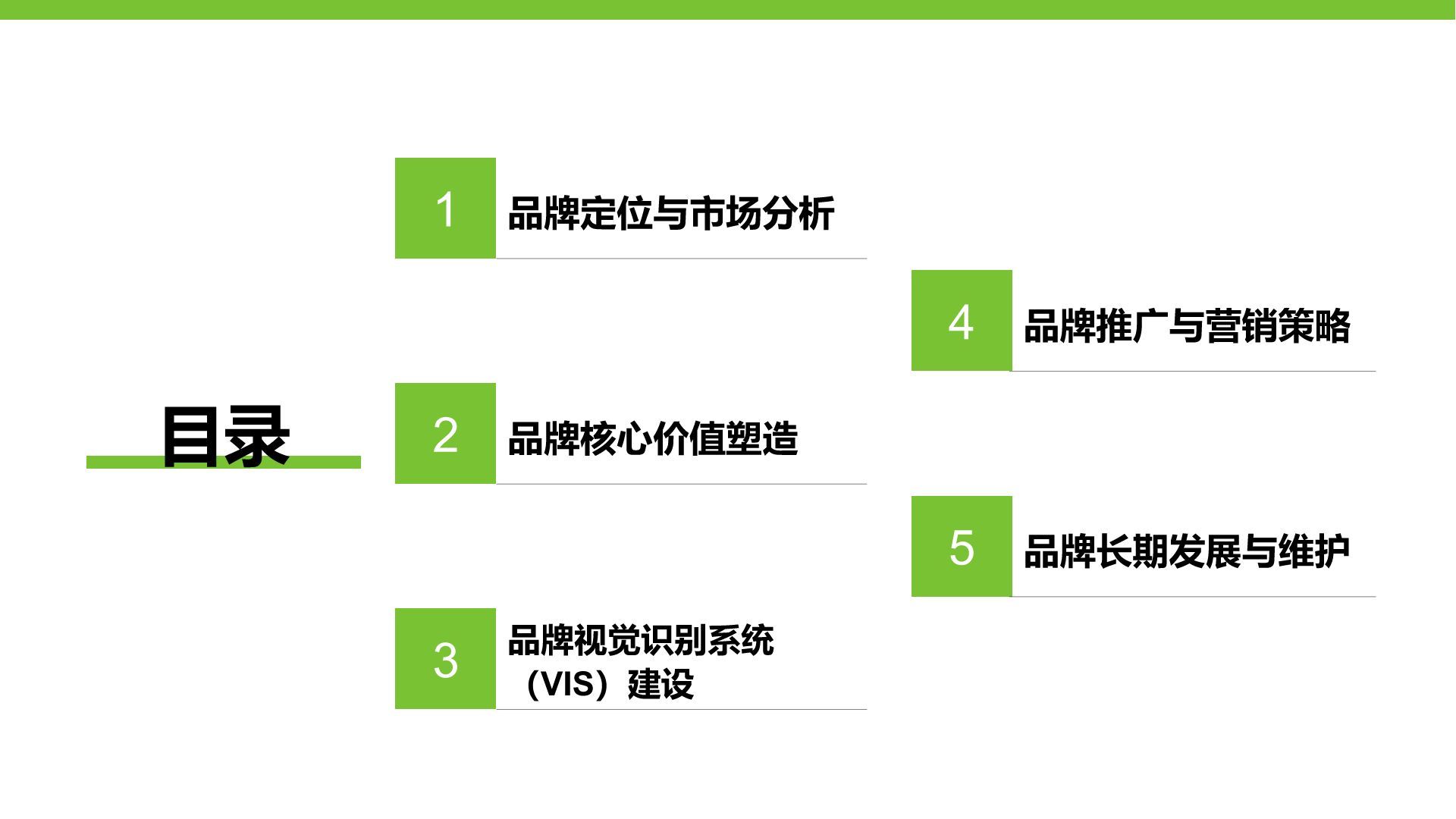 绿色简约风教育培训行业品牌提案PPT模板