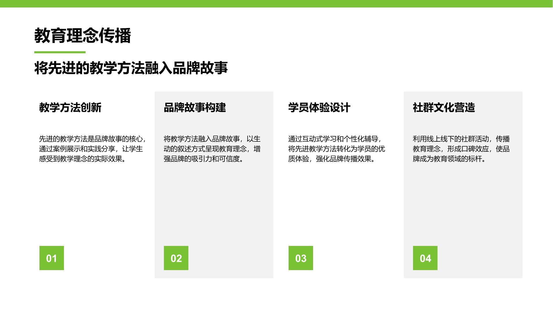 绿色简约风教育培训行业品牌提案PPT模板
