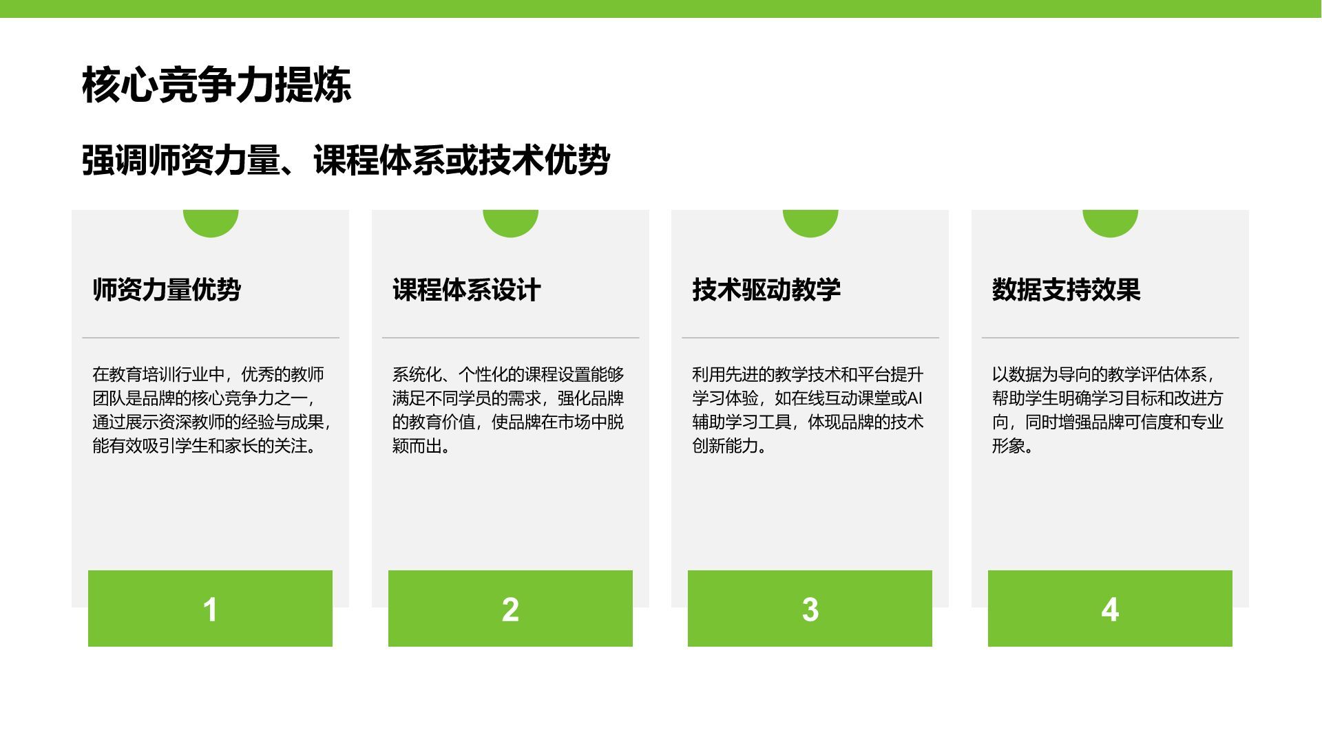 绿色简约风教育培训行业品牌提案PPT模板