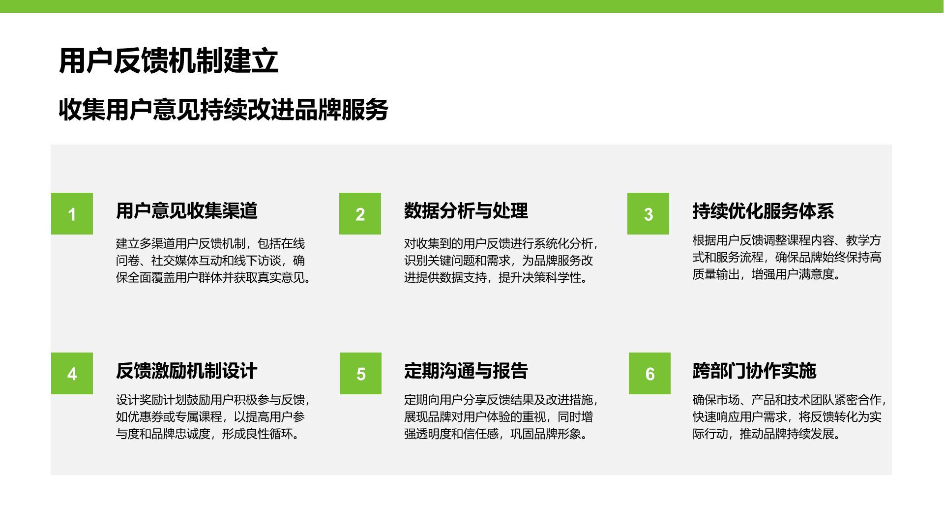 绿色简约风教育培训行业品牌提案PPT模板