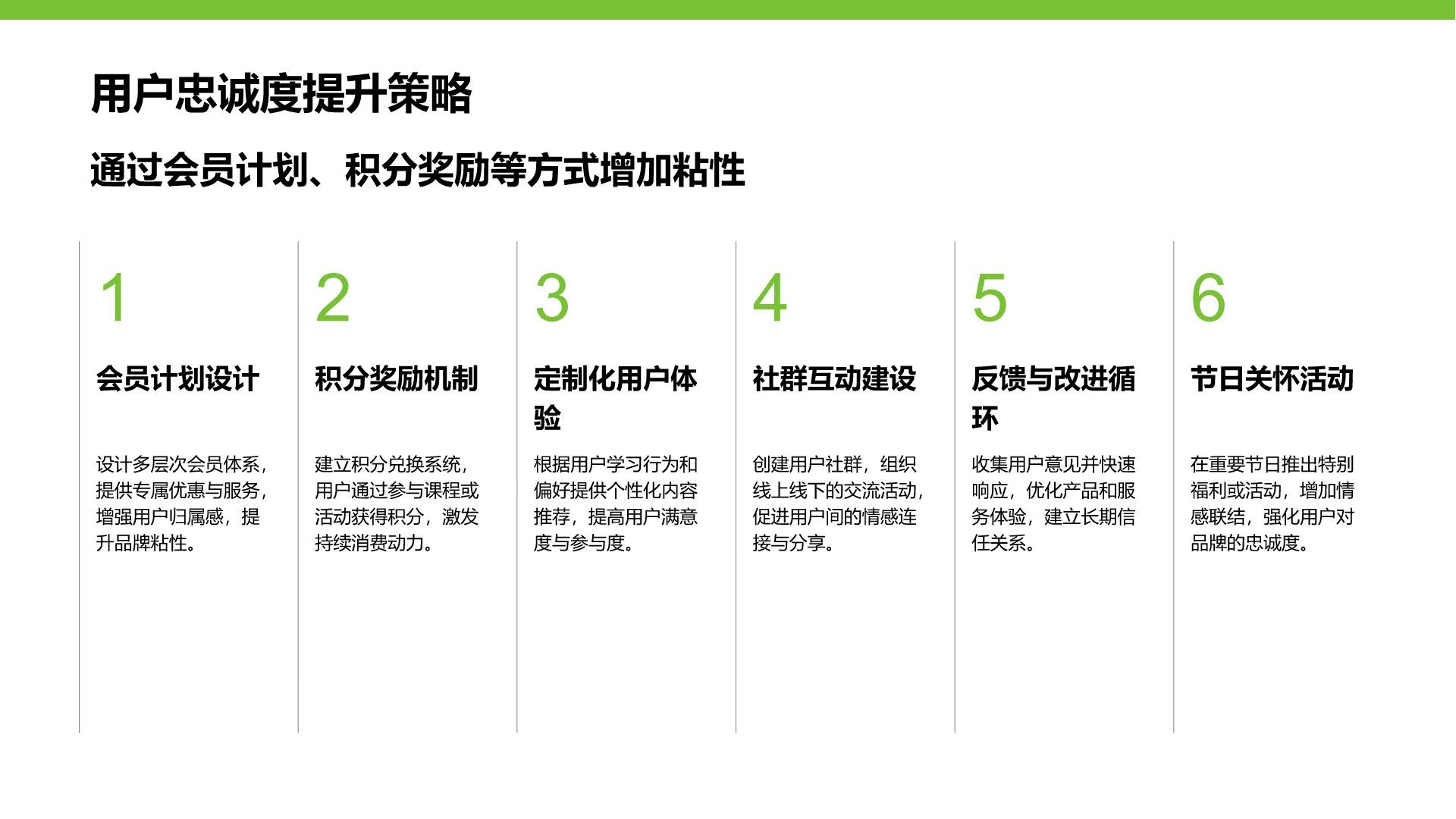 绿色简约风教育培训行业品牌提案PPT模板