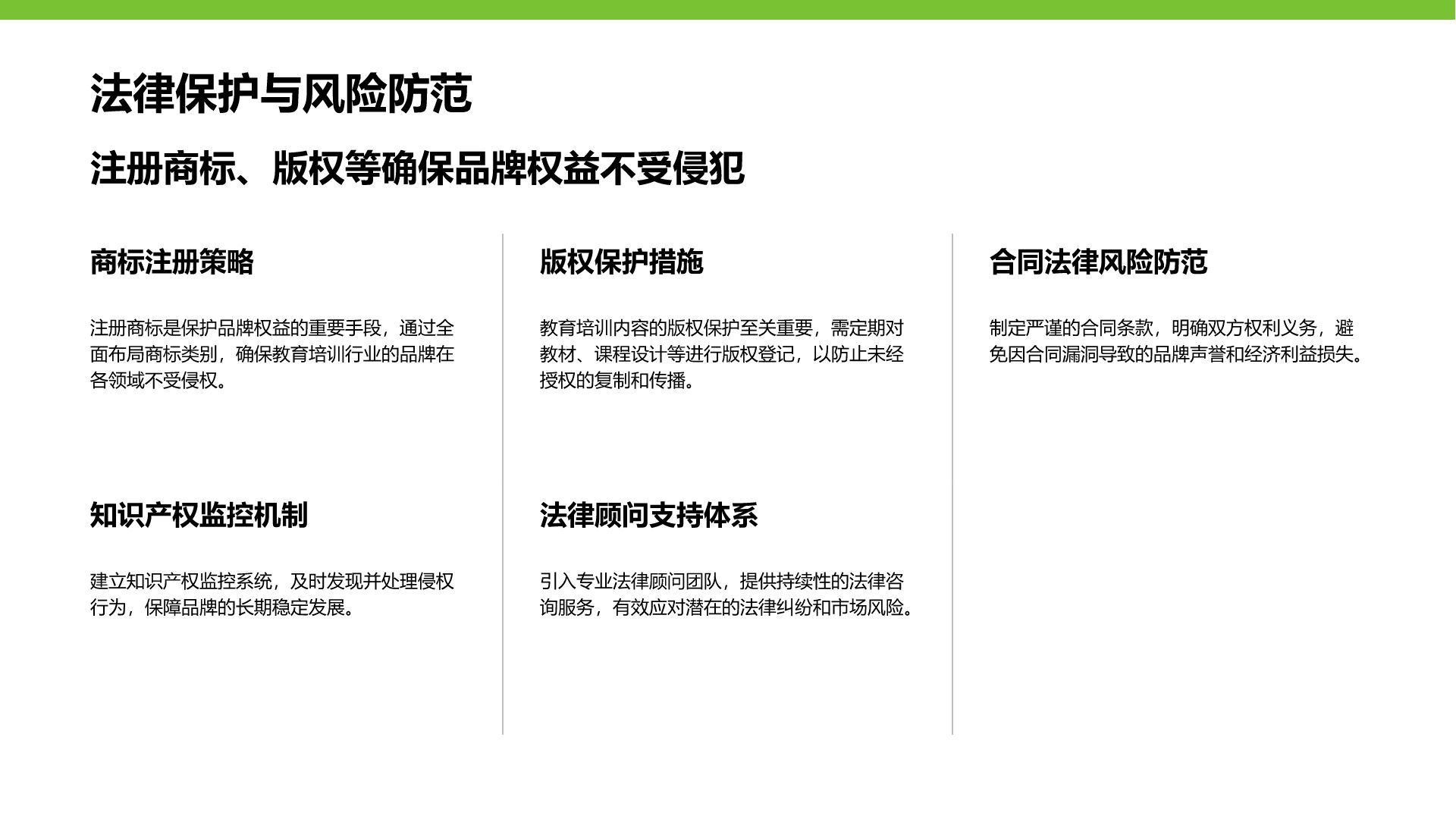 绿色简约风教育培训行业品牌提案PPT模板