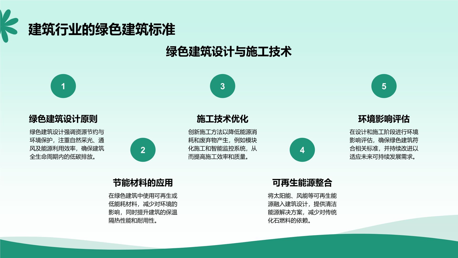 绿色小清新节能减排低碳生活宣传培训课件PPT模板