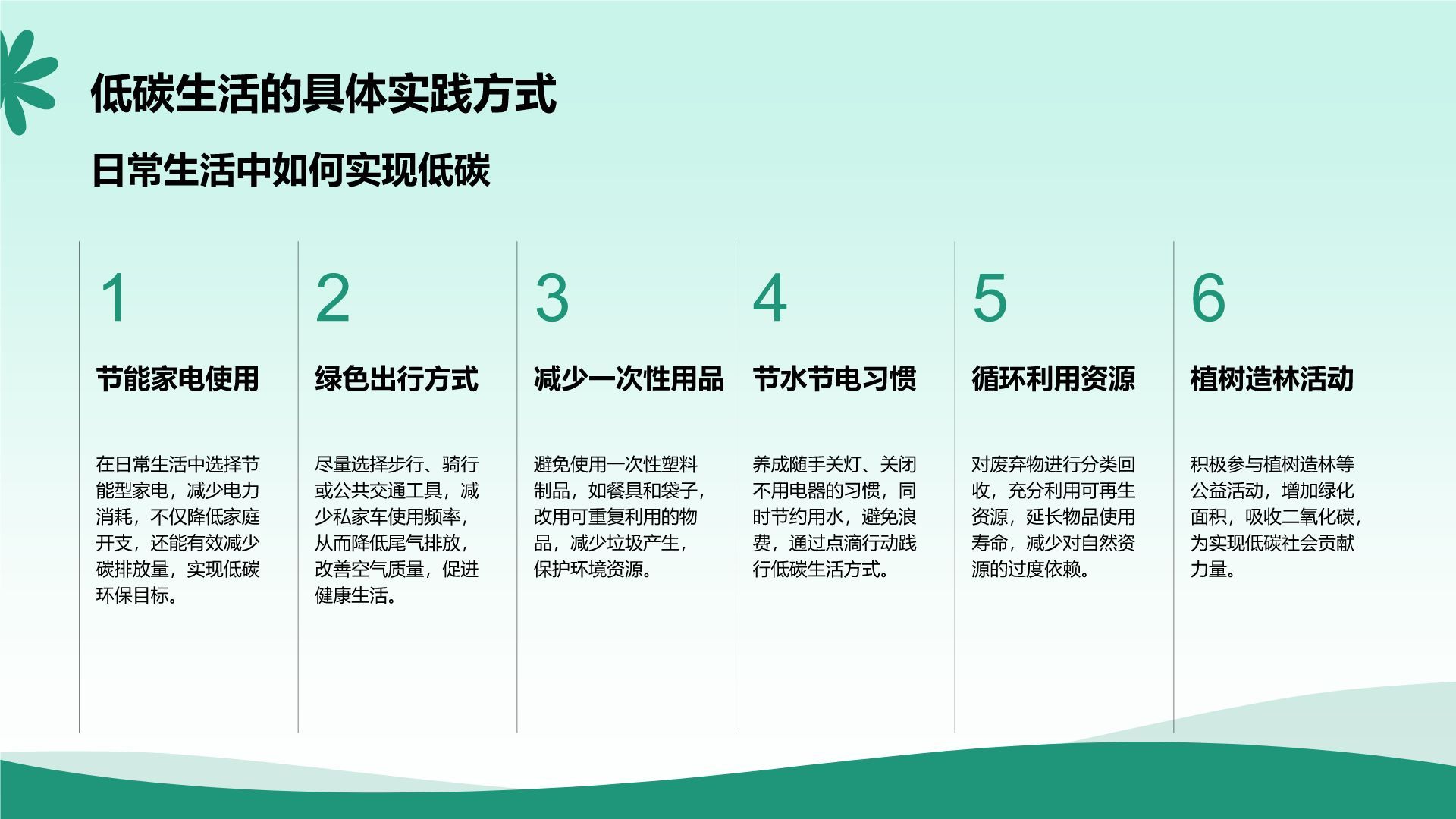 绿色小清新节能减排低碳生活宣传培训课件PPT模板