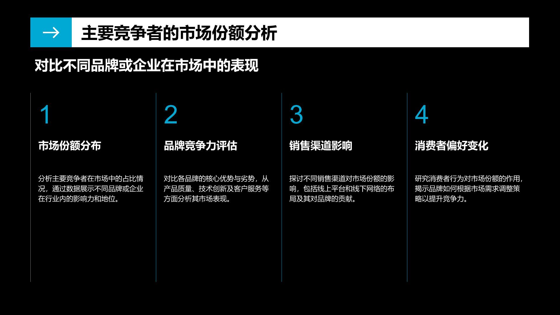 蓝色商务风通用行业产品介绍PPT模板