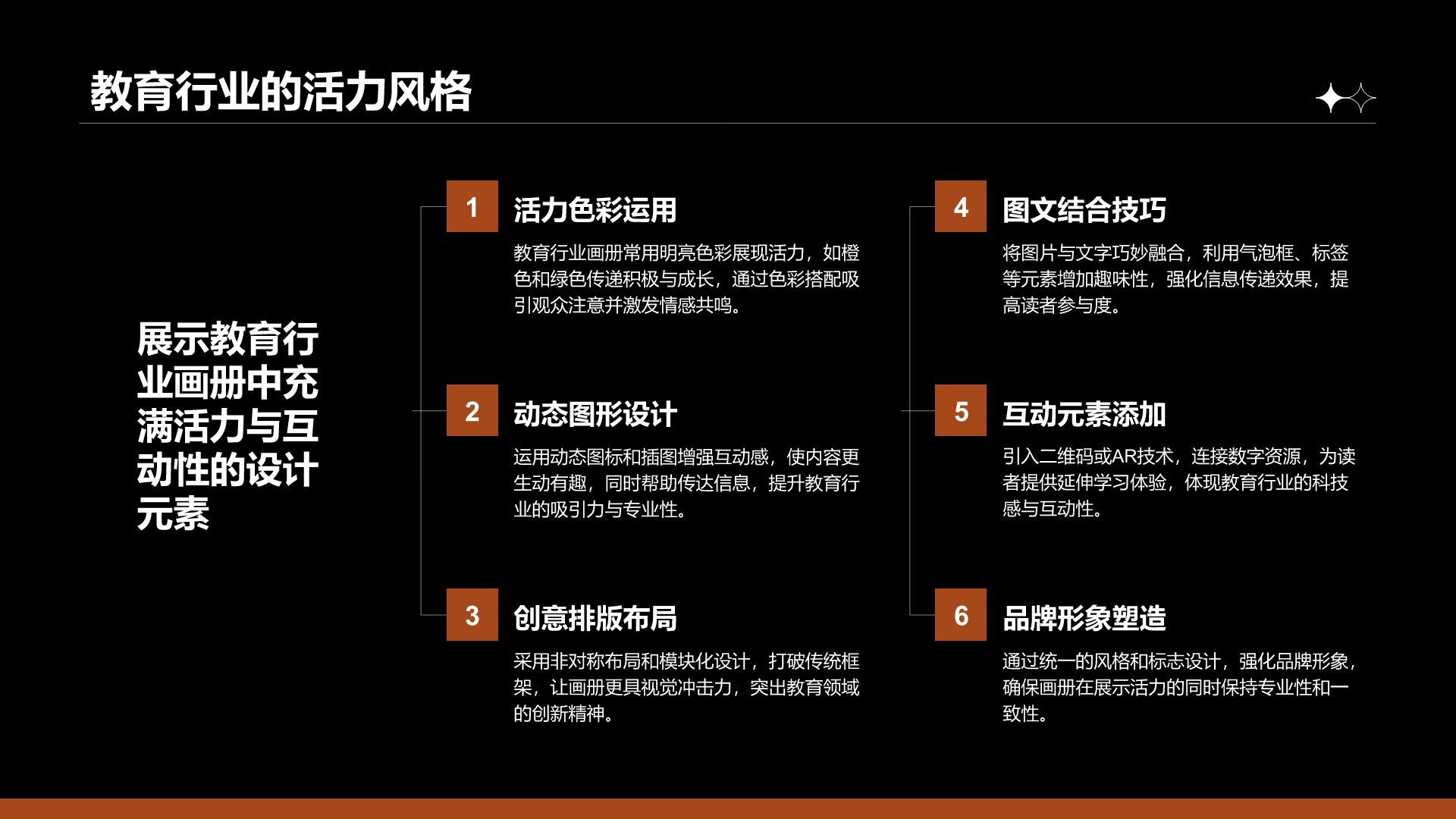 橙色商务风通用行业画册图集PPT模板