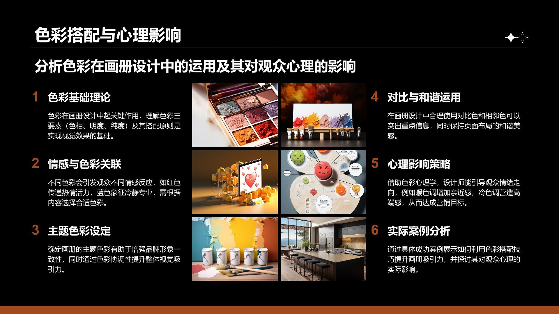 橙色商务风通用行业画册图集PPT模板