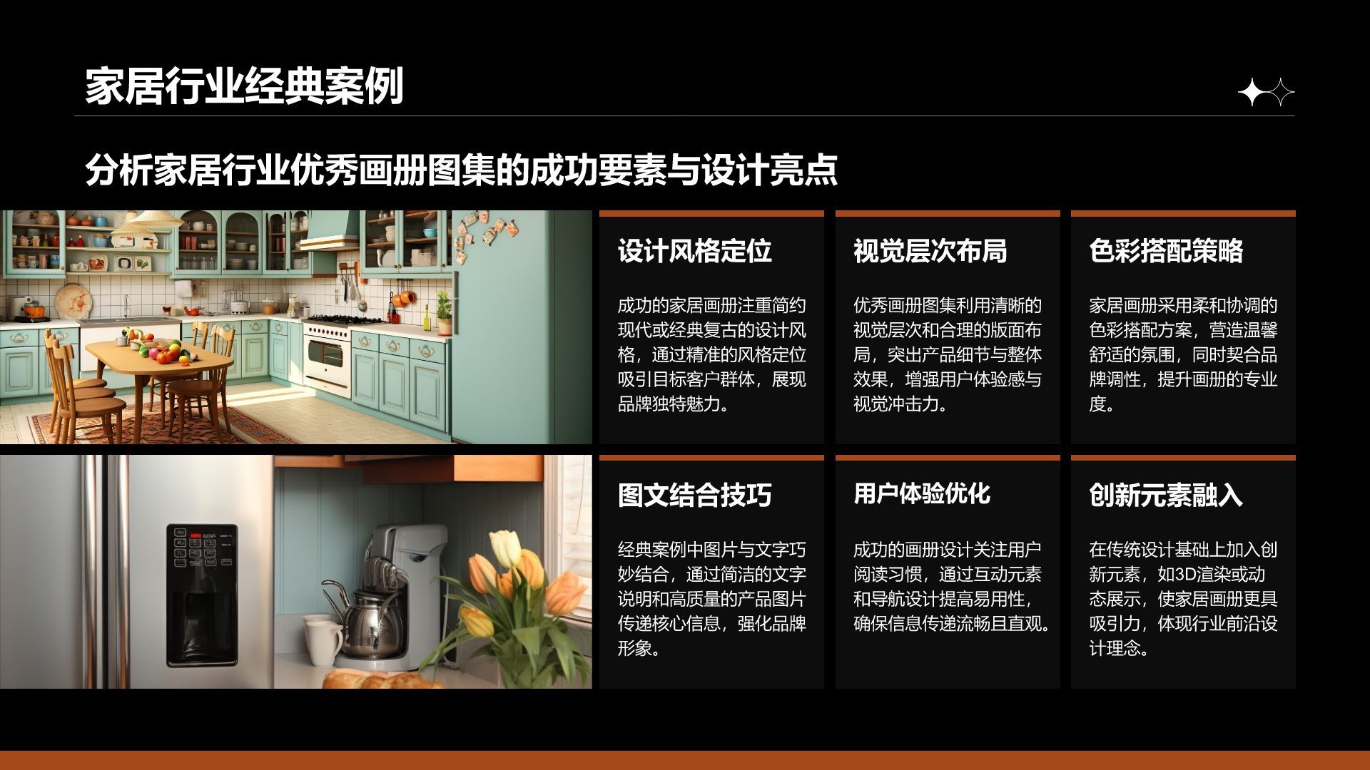 橙色商务风通用行业画册图集PPT模板