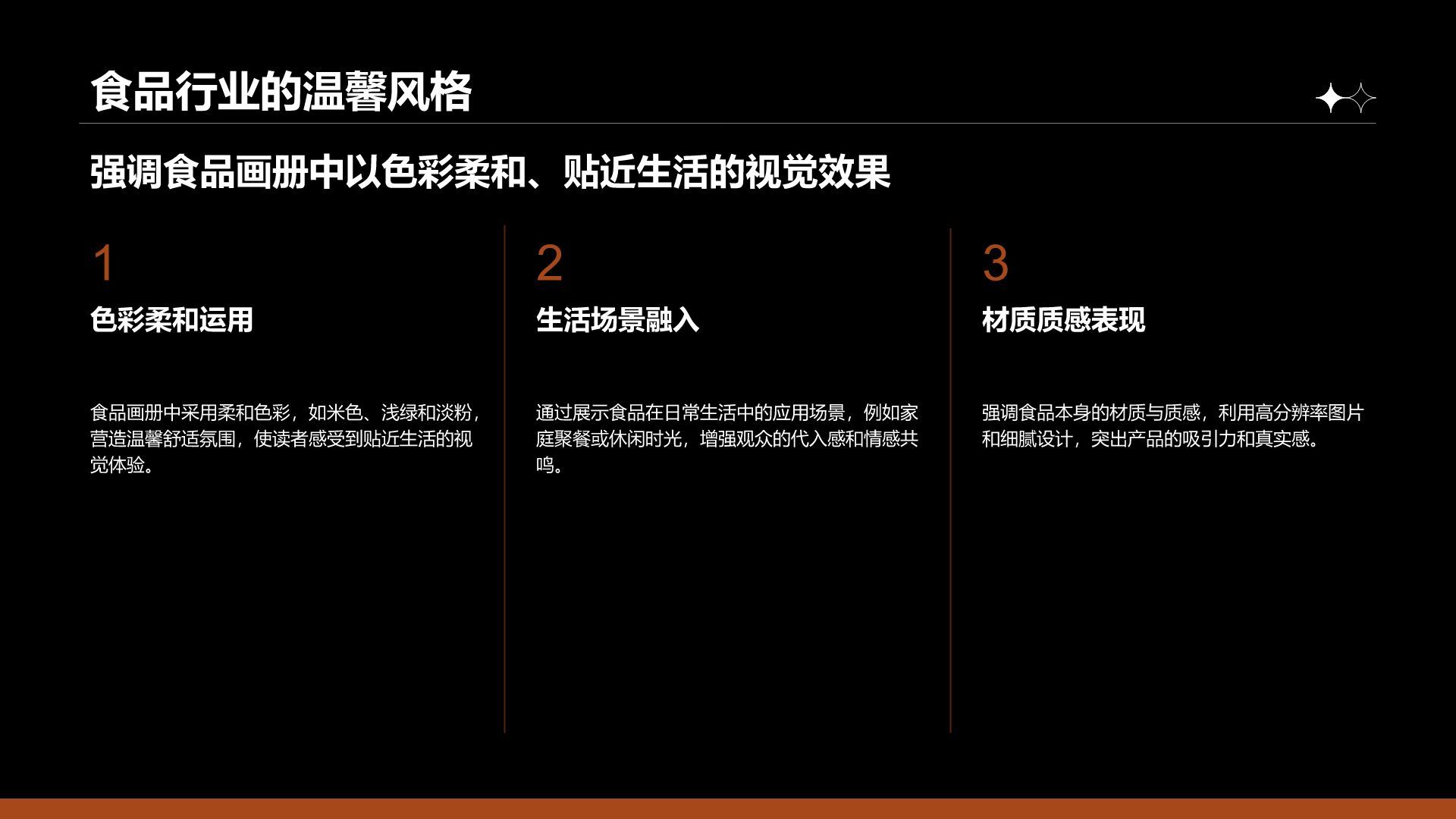 橙色商务风通用行业画册图集PPT模板