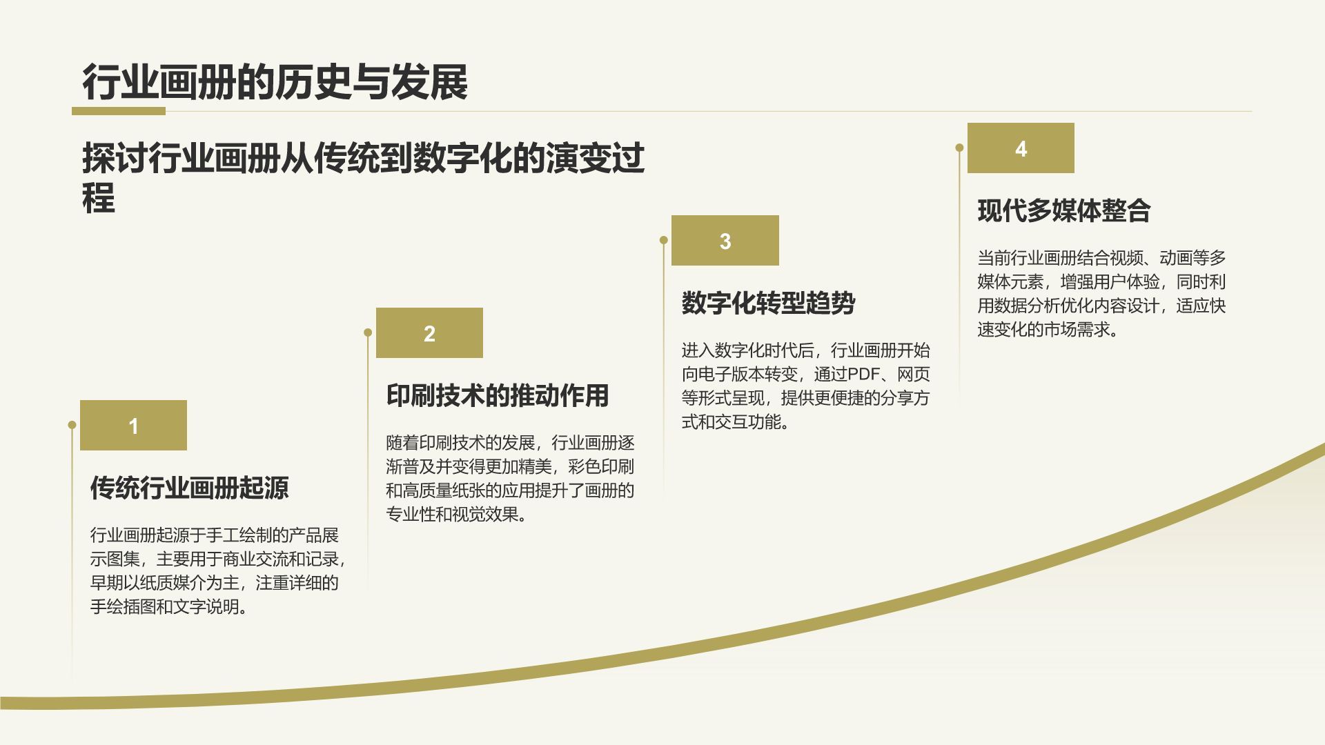 黄色摄影风通用行业画册图集PPT模板