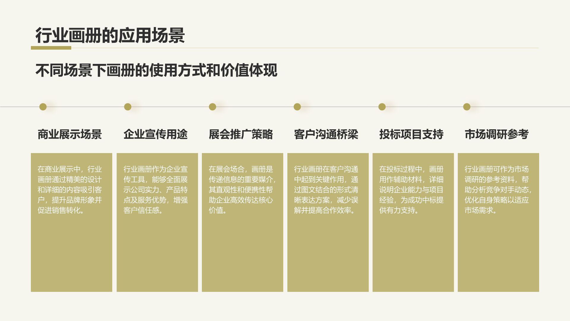 黄色摄影风通用行业画册图集PPT模板