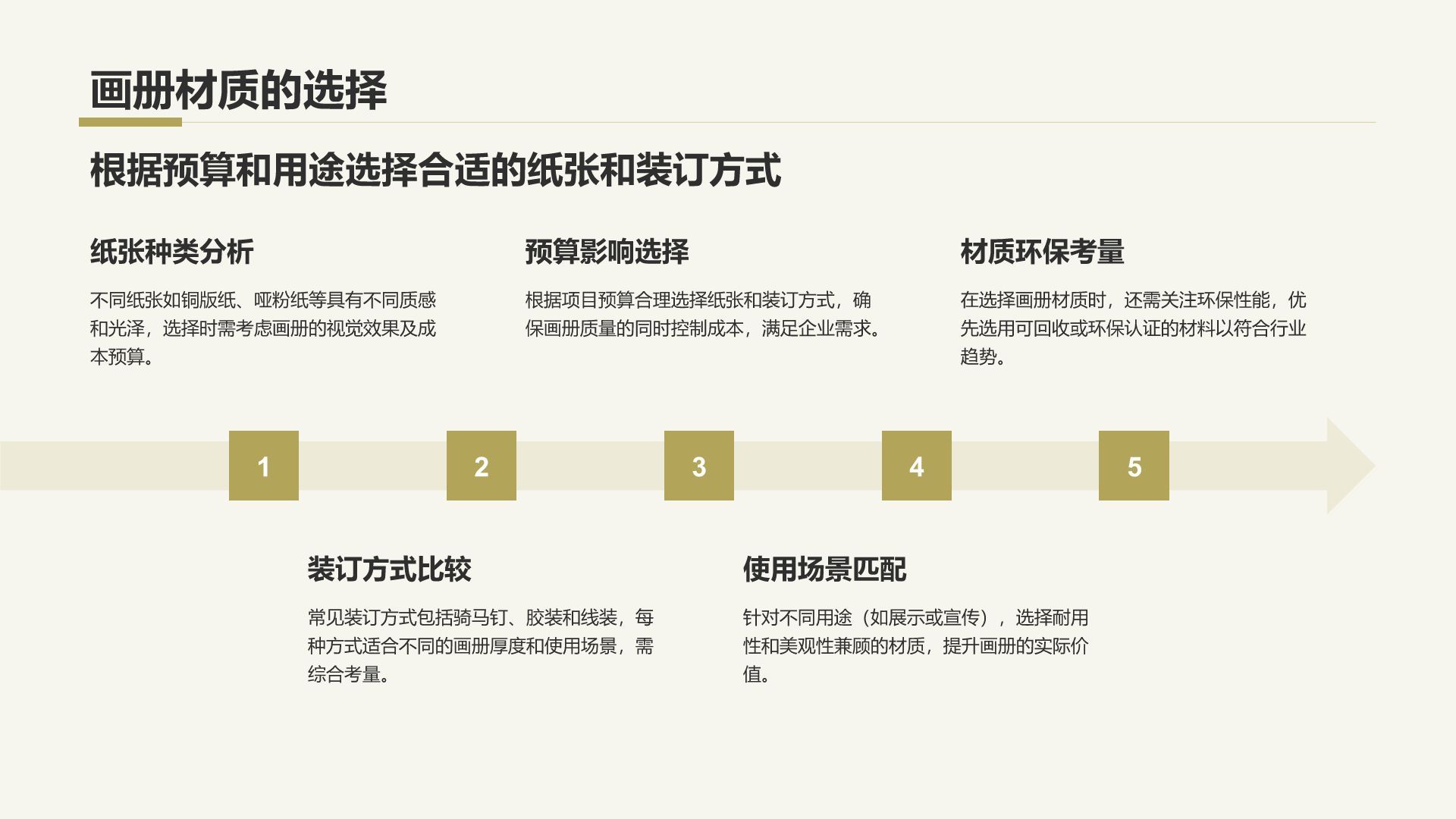 黄色摄影风通用行业画册图集PPT模板