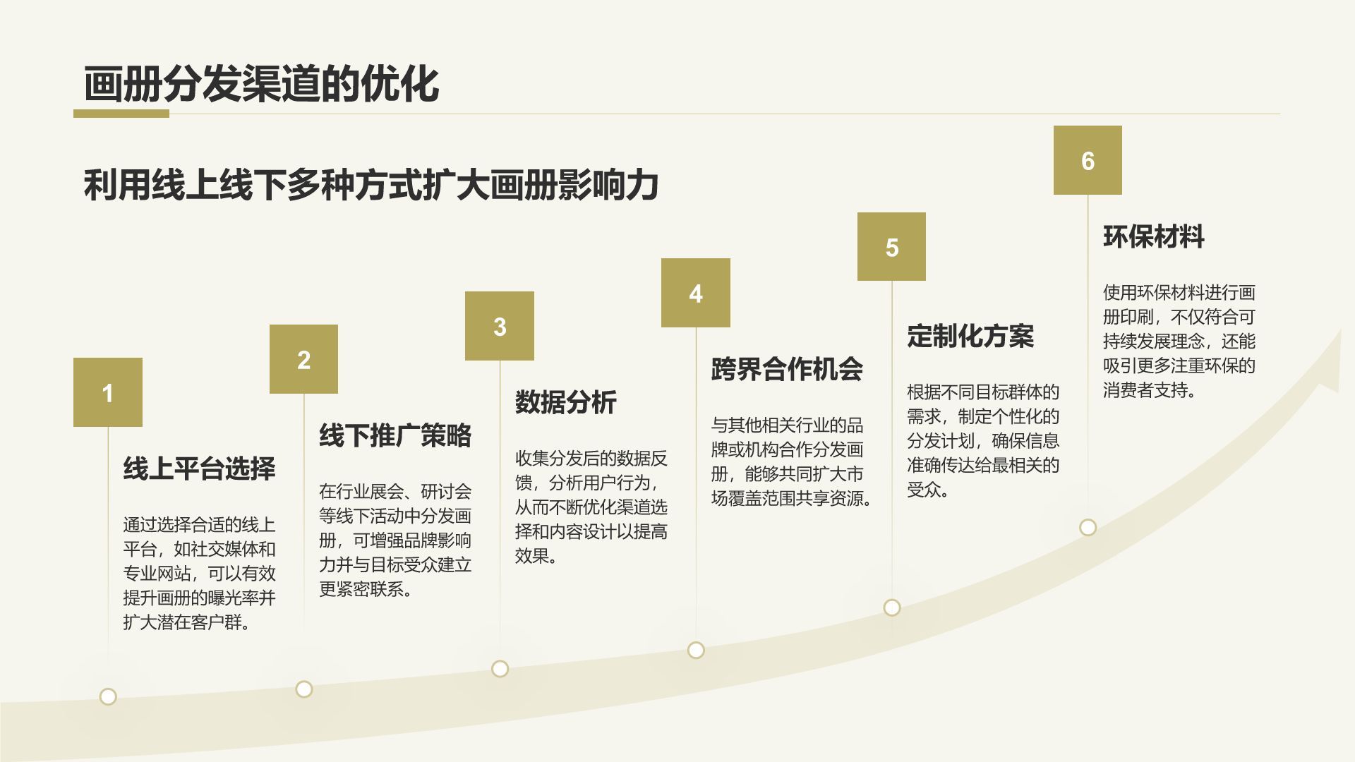 黄色摄影风通用行业画册图集PPT模板