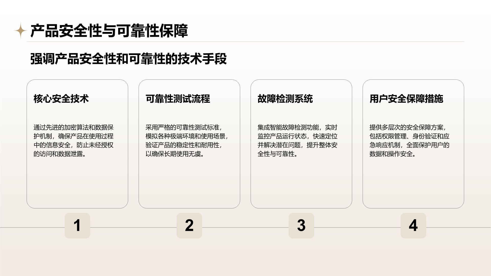 橙色摄影风通用行业产品介绍PPT模板