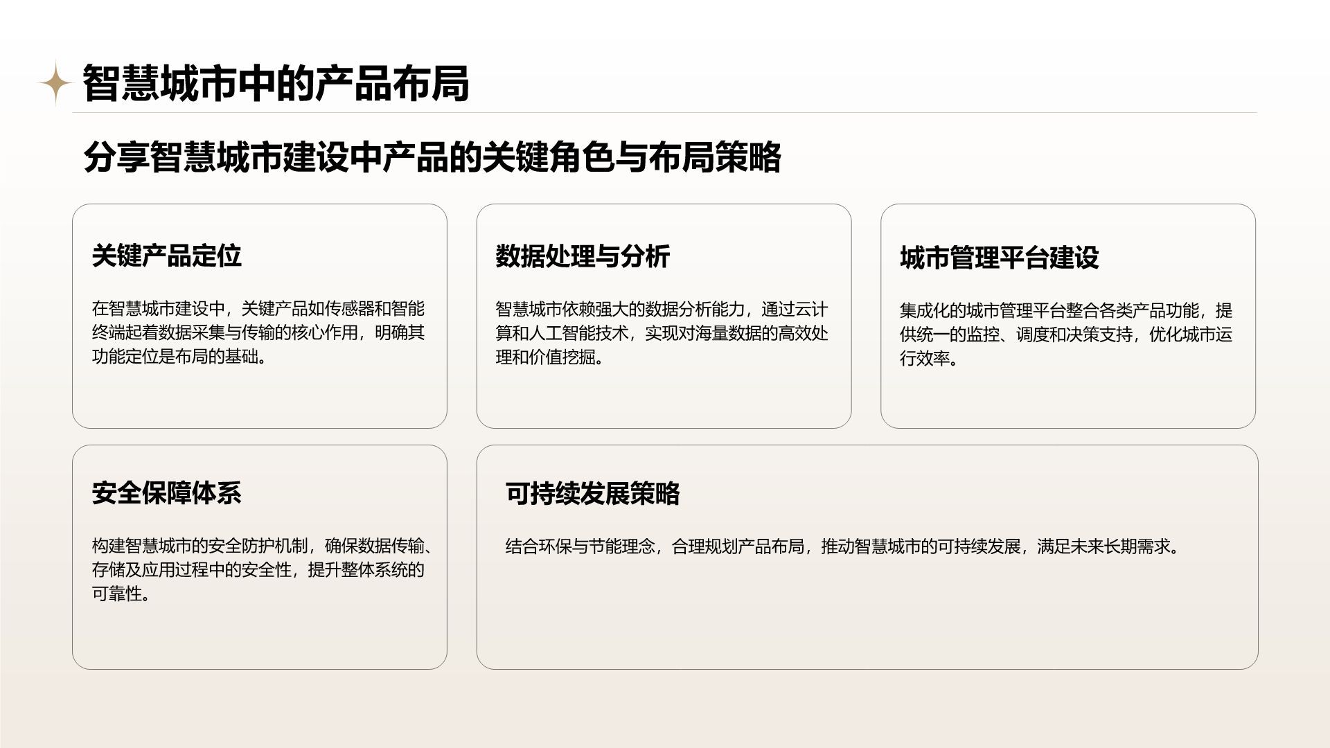 橙色摄影风通用行业产品介绍PPT模板