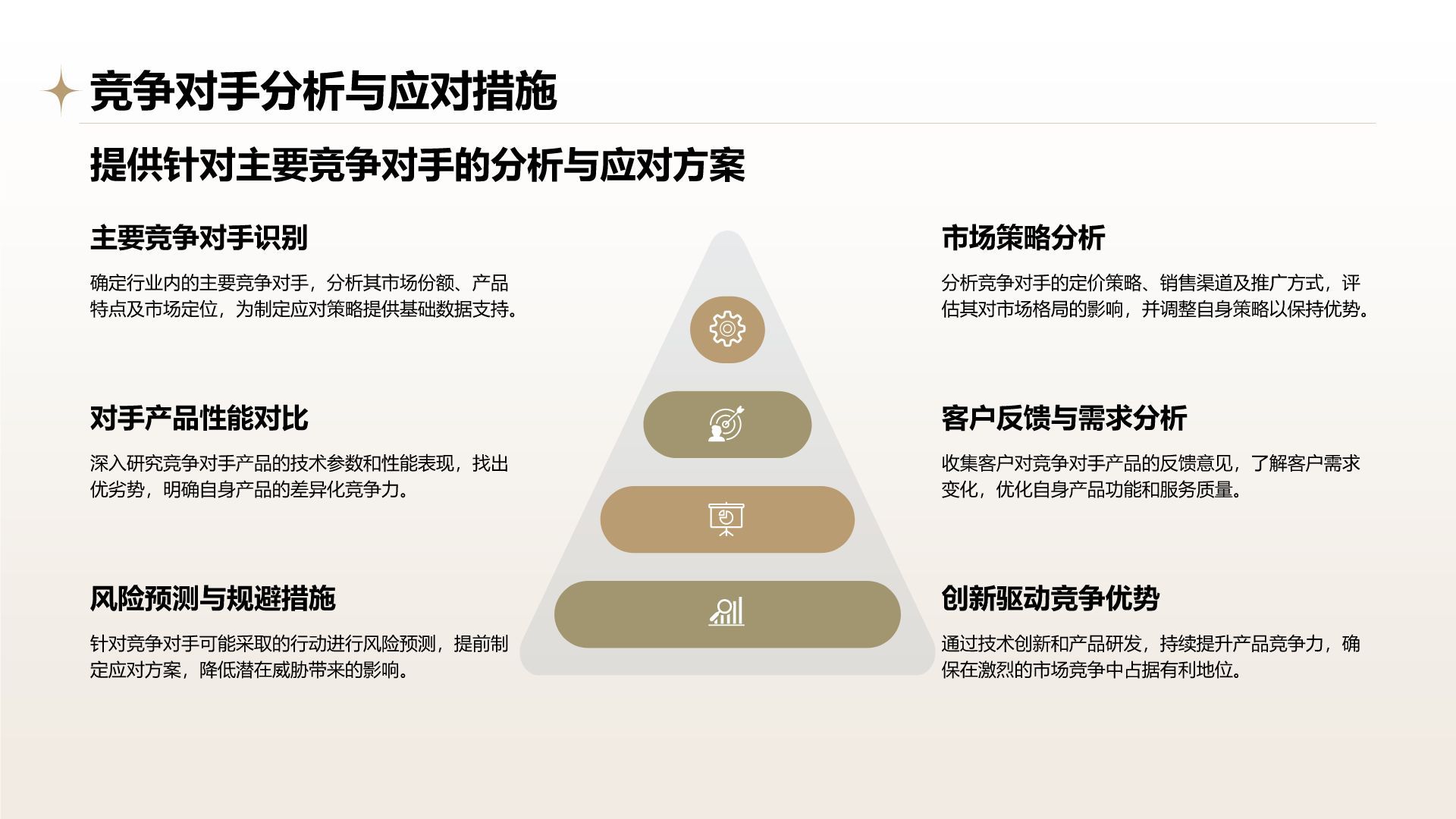 橙色摄影风通用行业产品介绍PPT模板