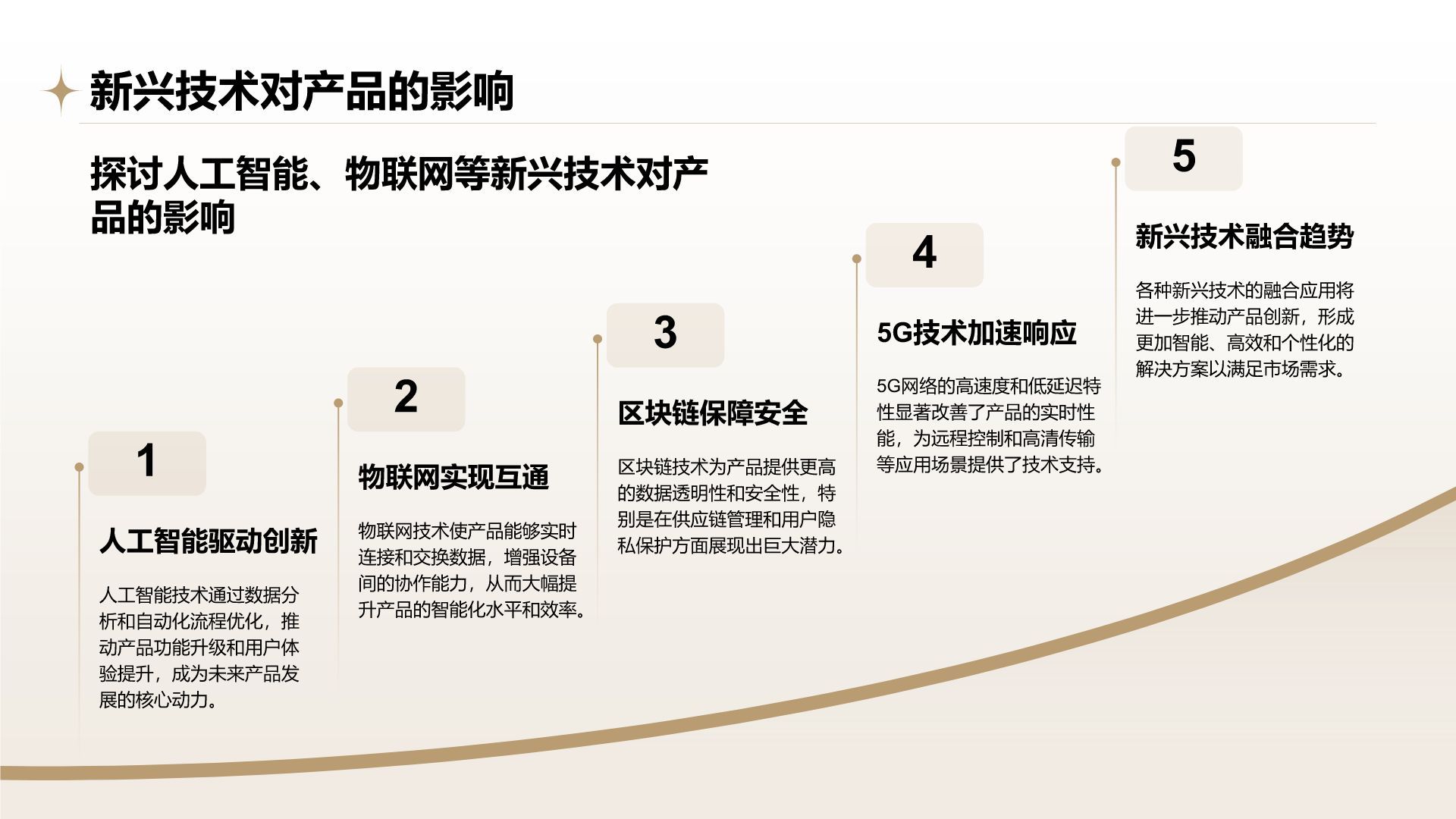 橙色摄影风通用行业产品介绍PPT模板