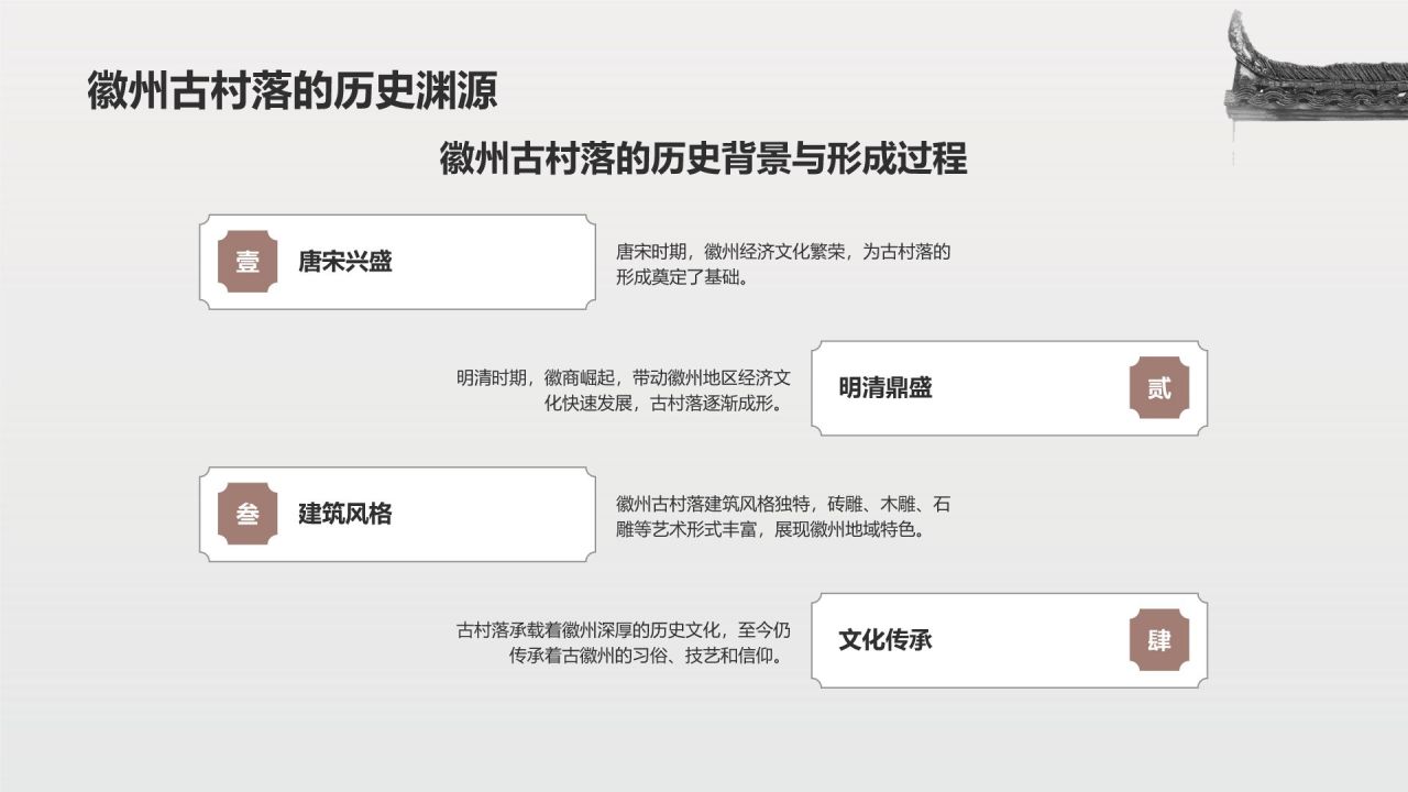 灰色水墨风探寻徽州古村落:我的家乡文化遗产之旅PPT模板