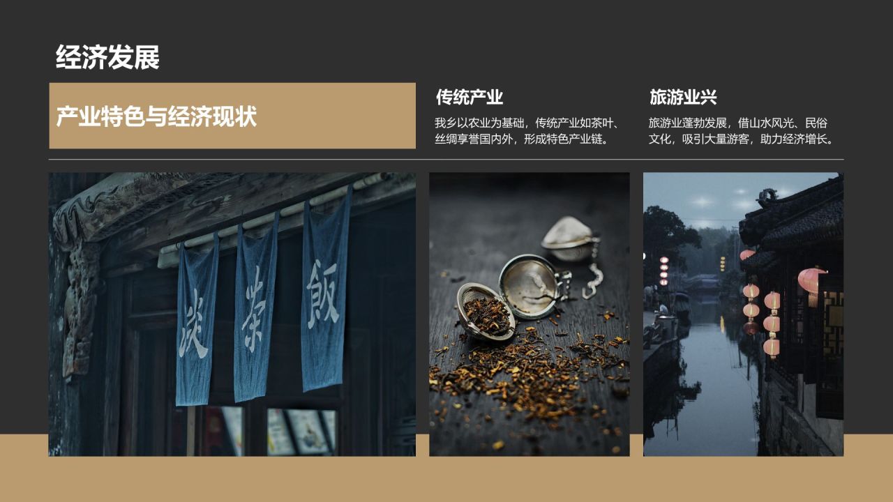 橙色摄影风家乡旅游纪实相册PPTPPT模板