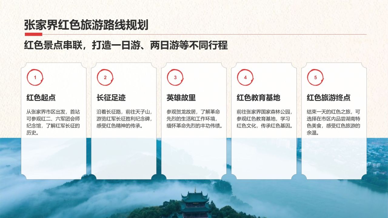 绿色复古风我的家乡湖南：红色旅游经典路线推荐PPT模板