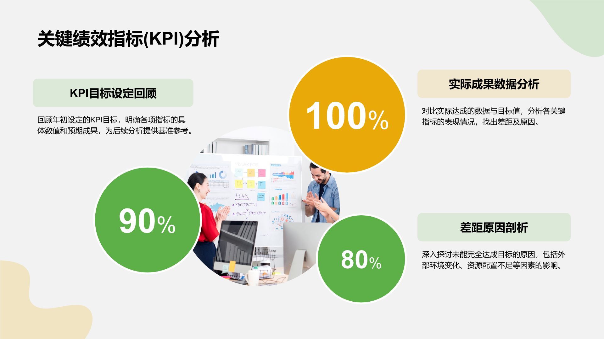 绿色商务风通用岗位年中总结PPT模板