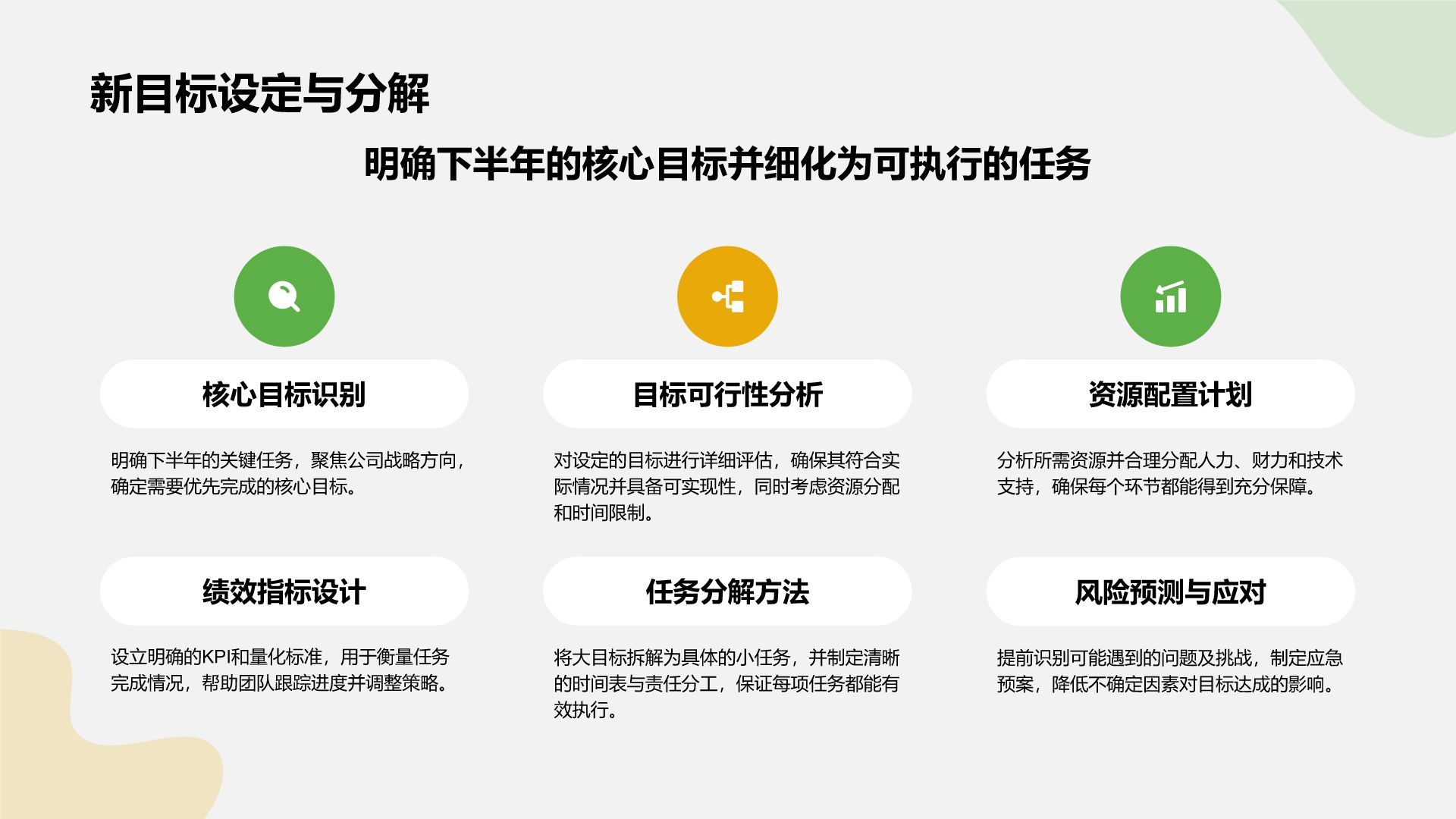 绿色商务风通用岗位年中总结PPT模板