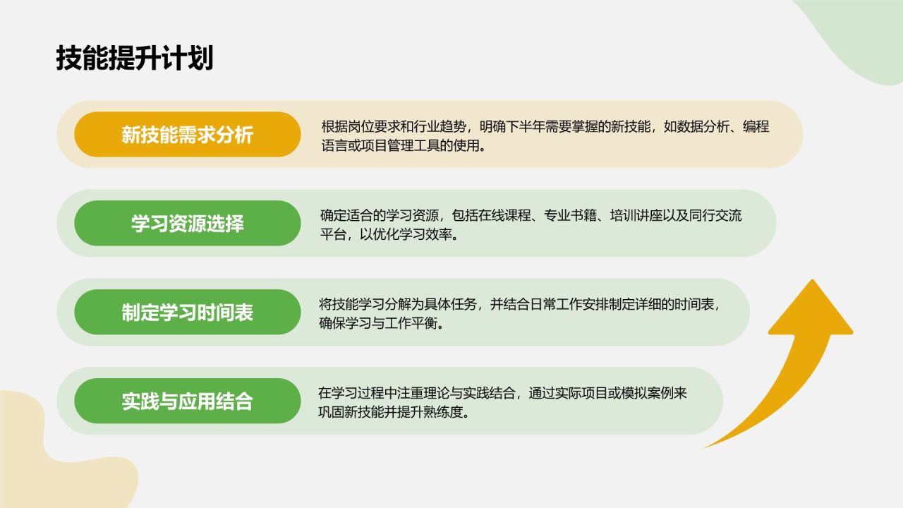 绿色商务风通用岗位年中总结PPT模板