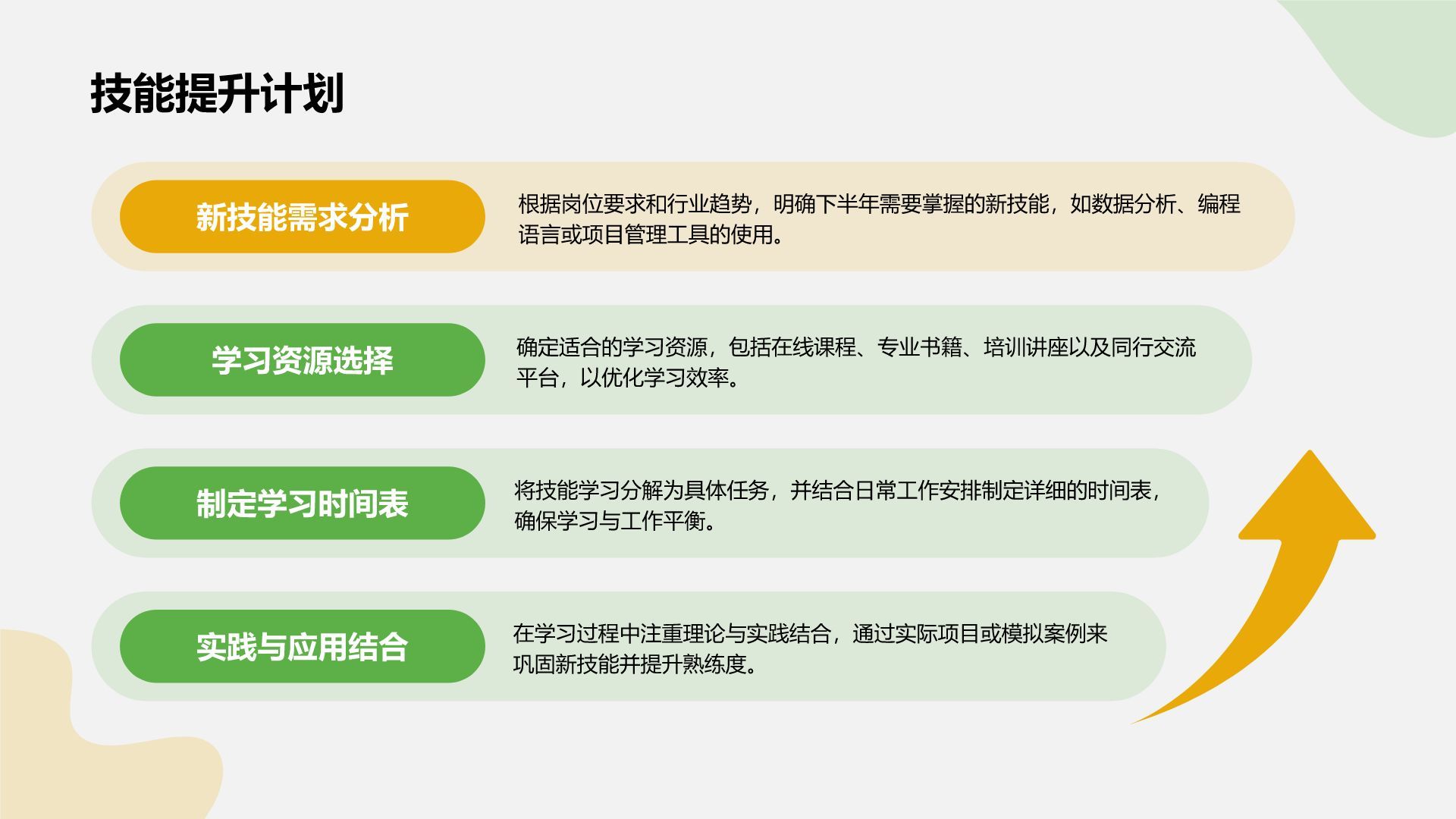 绿色商务风通用岗位年中总结PPT模板