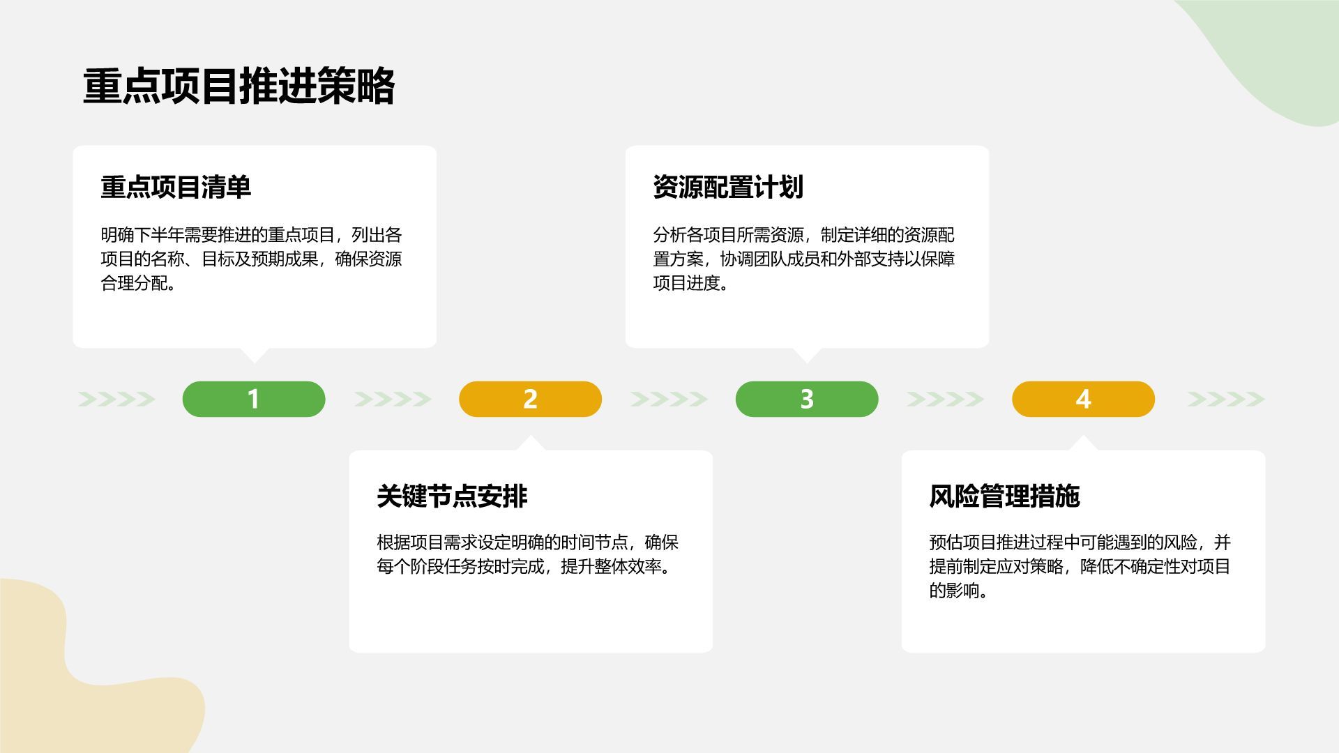 绿色商务风通用岗位年中总结PPT模板