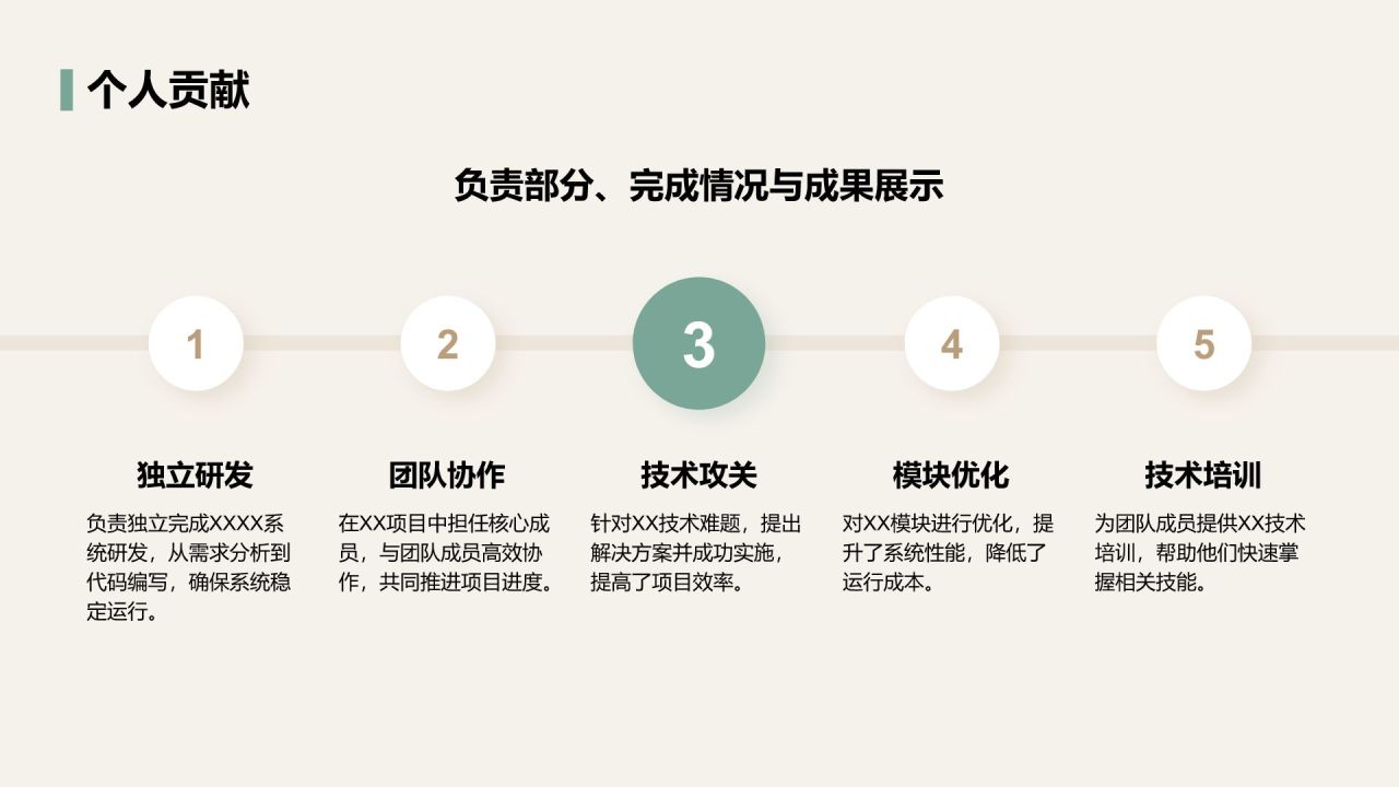 绿色商务风大学生通用简历模板PPT模板