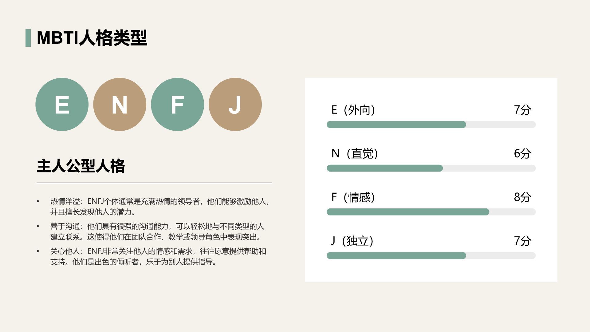 绿色商务风大学生通用简历模板PPT模板