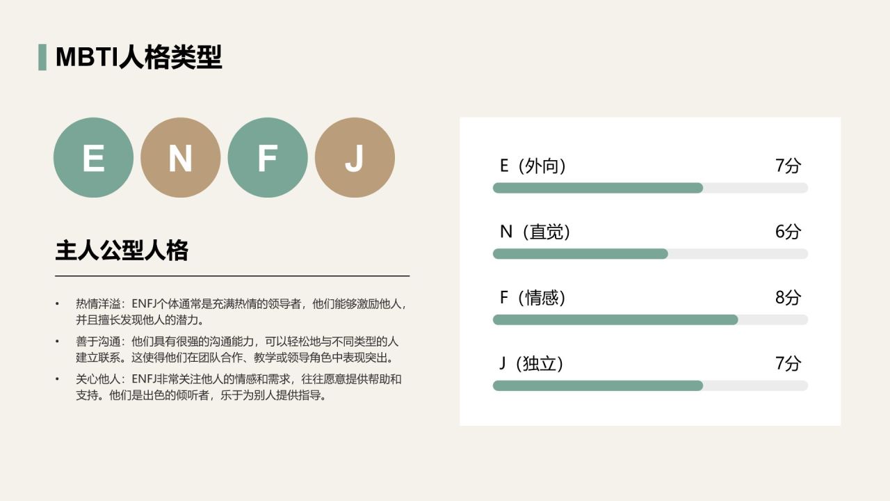 绿色商务风大学生通用简历模板PPT模板