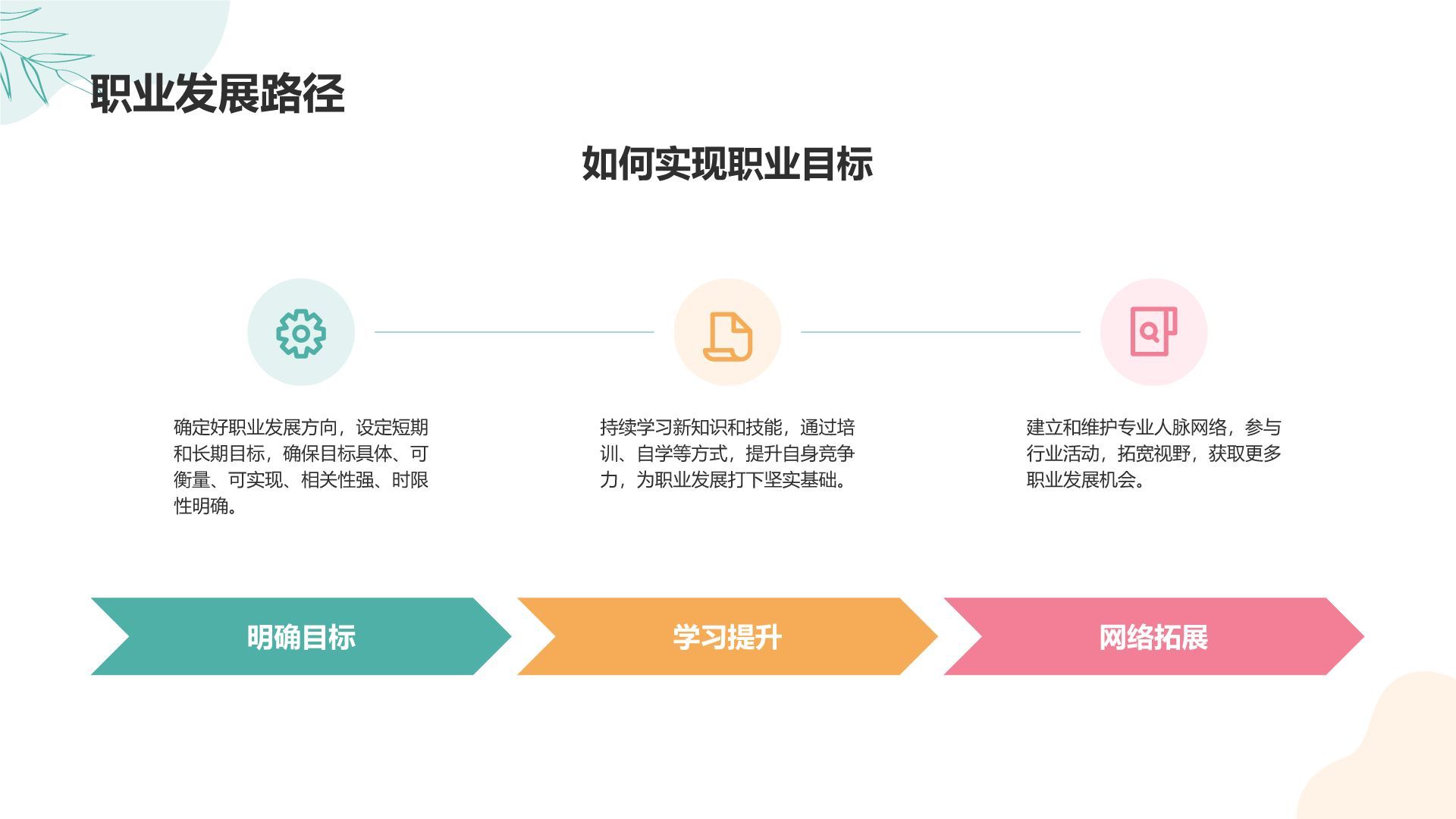 绿色小清新个人自我介绍展示PPT模板